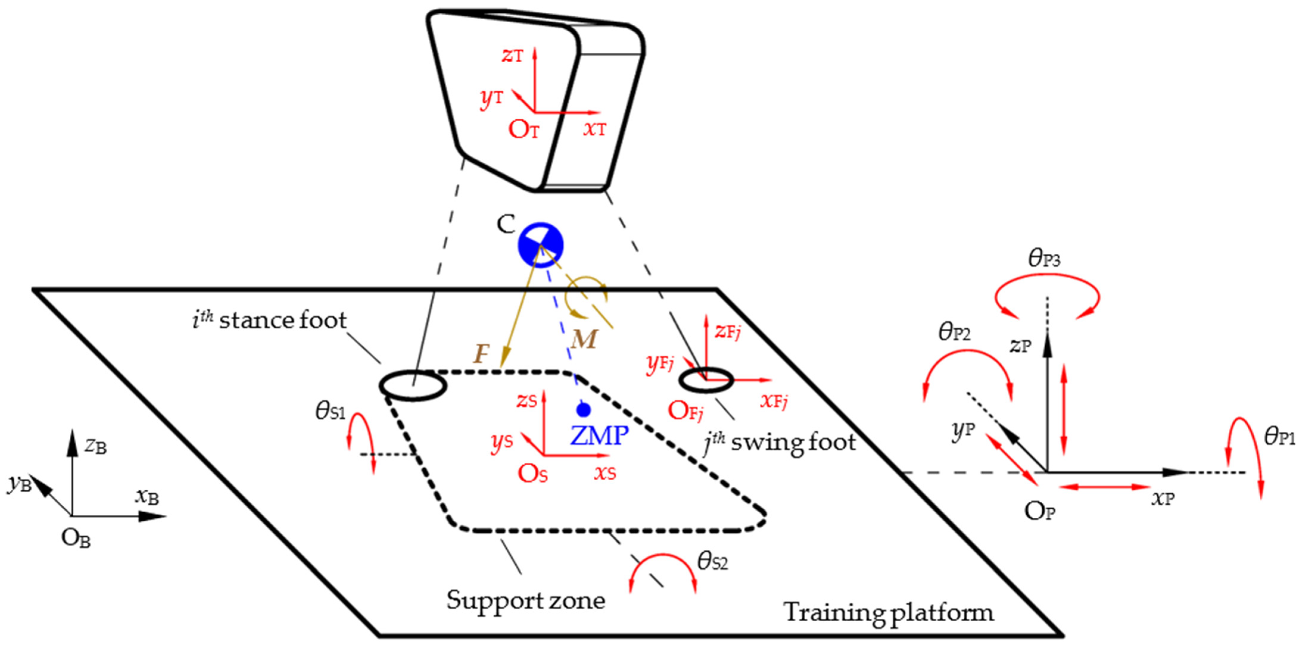 Micromachines 13 01436 g004