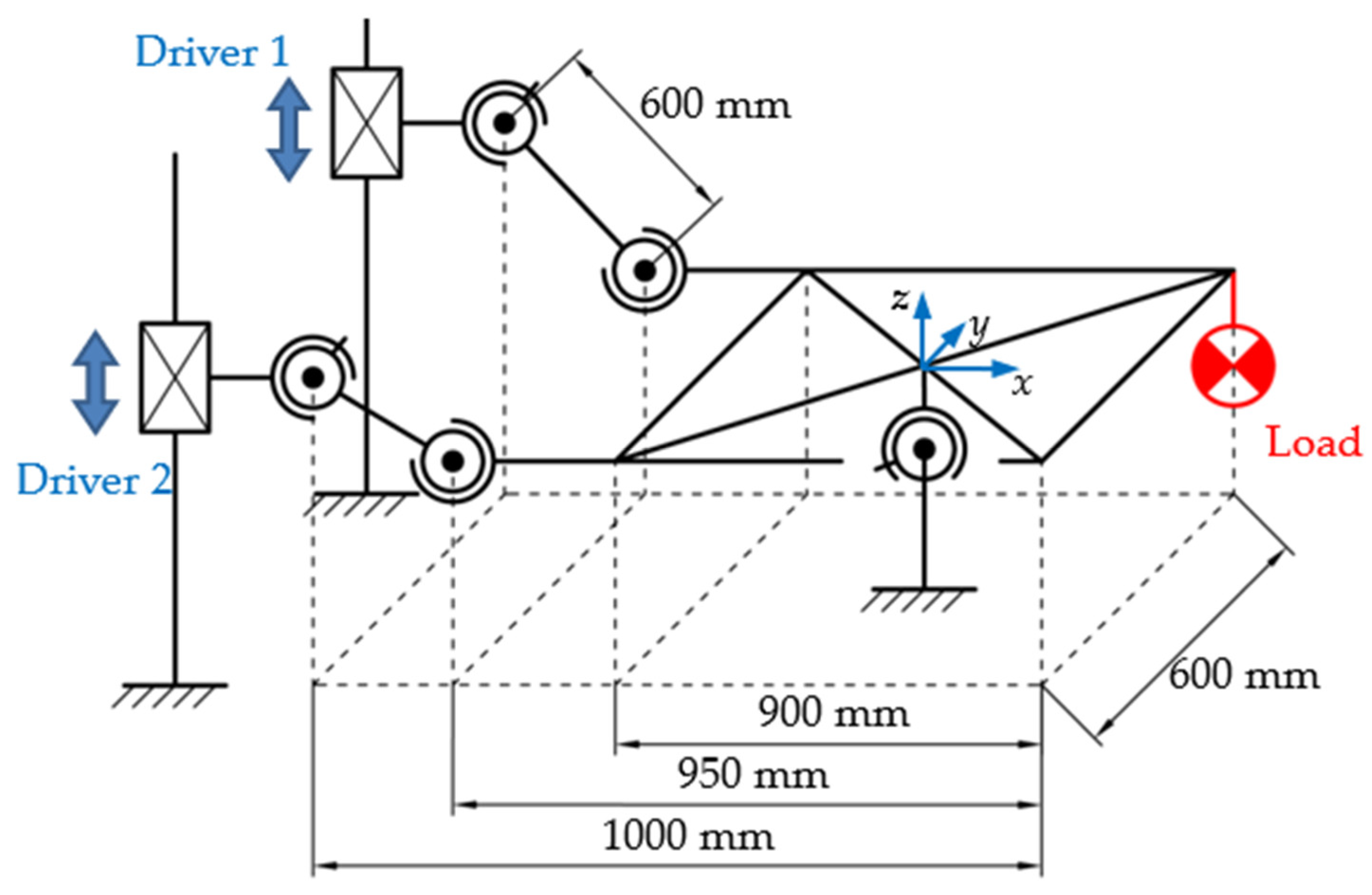 Micromachines 13 01436 g009