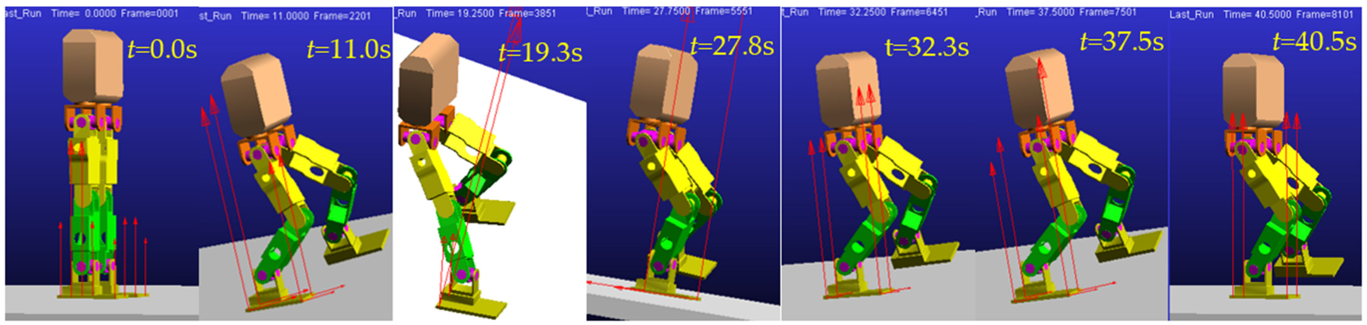 Micromachines 13 01436 g013