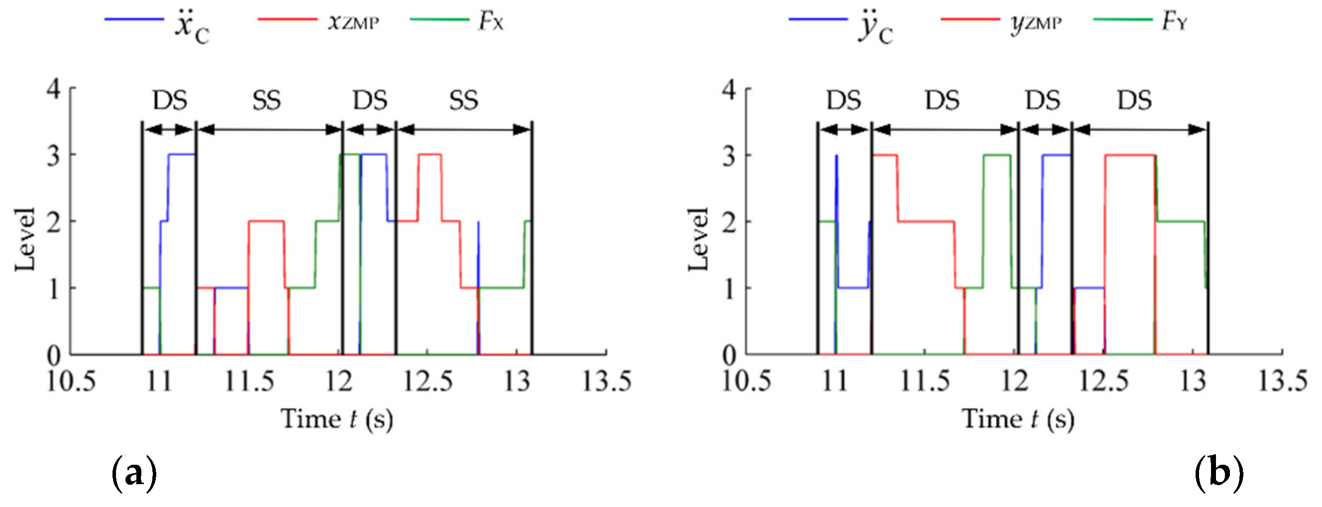 Micromachines 13 01436 g017