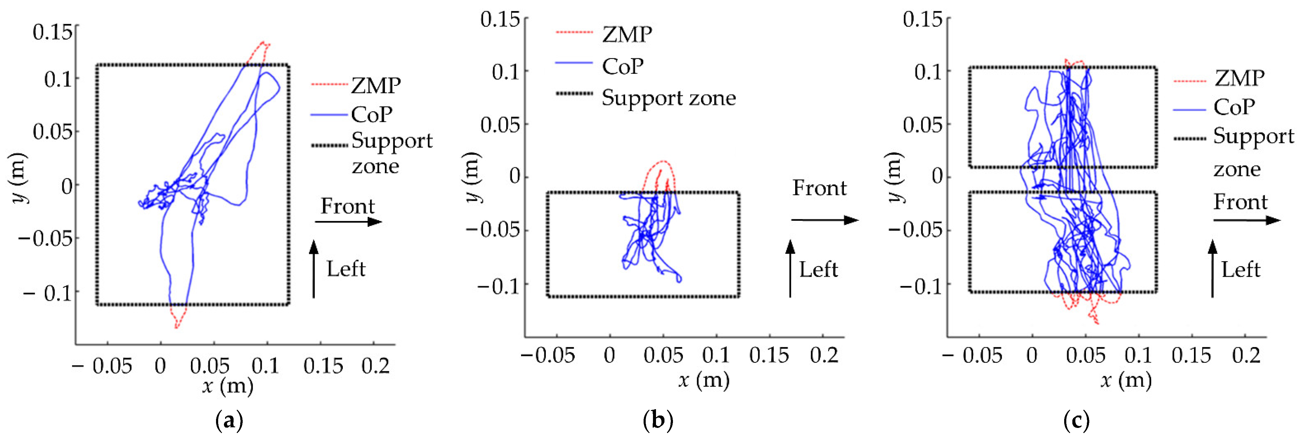 Micromachines 13 01436 g019