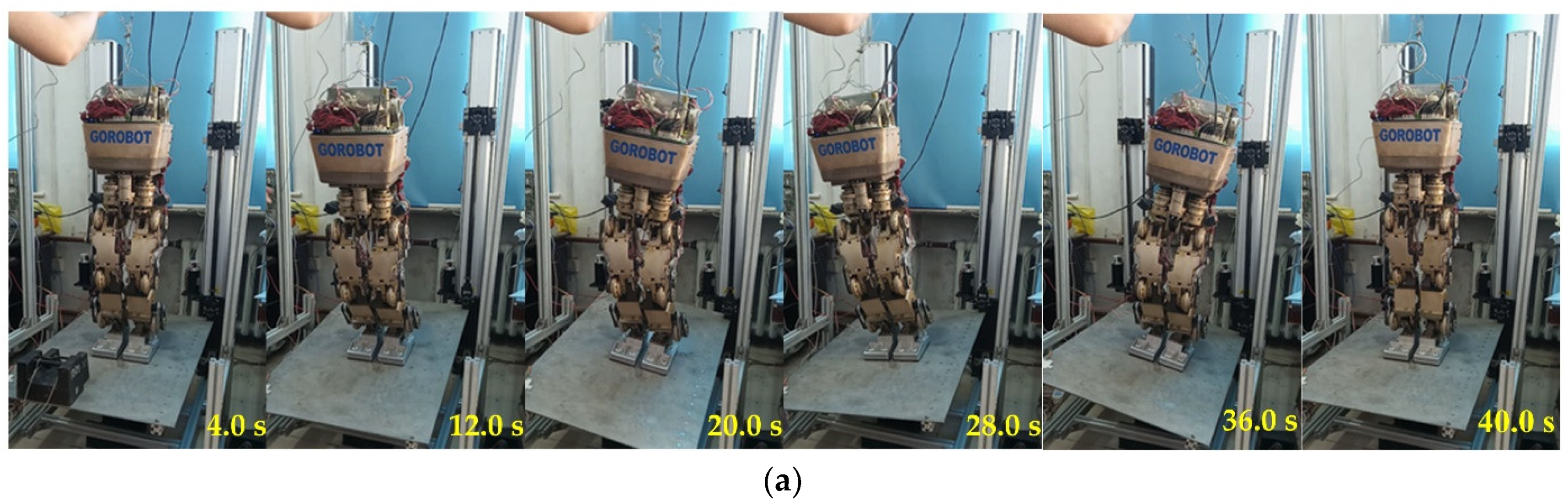 Micromachines 13 01436 g020a