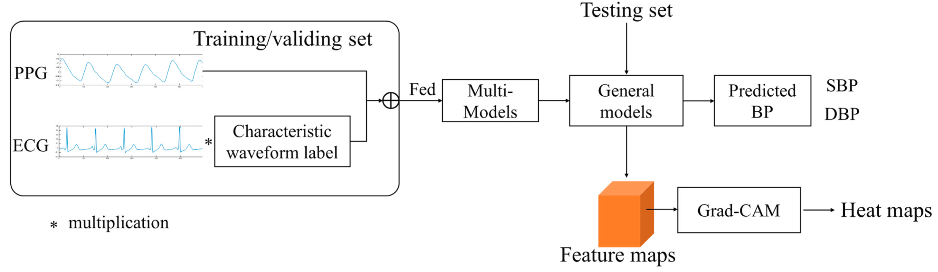 Micromachines 13 01438 g002
