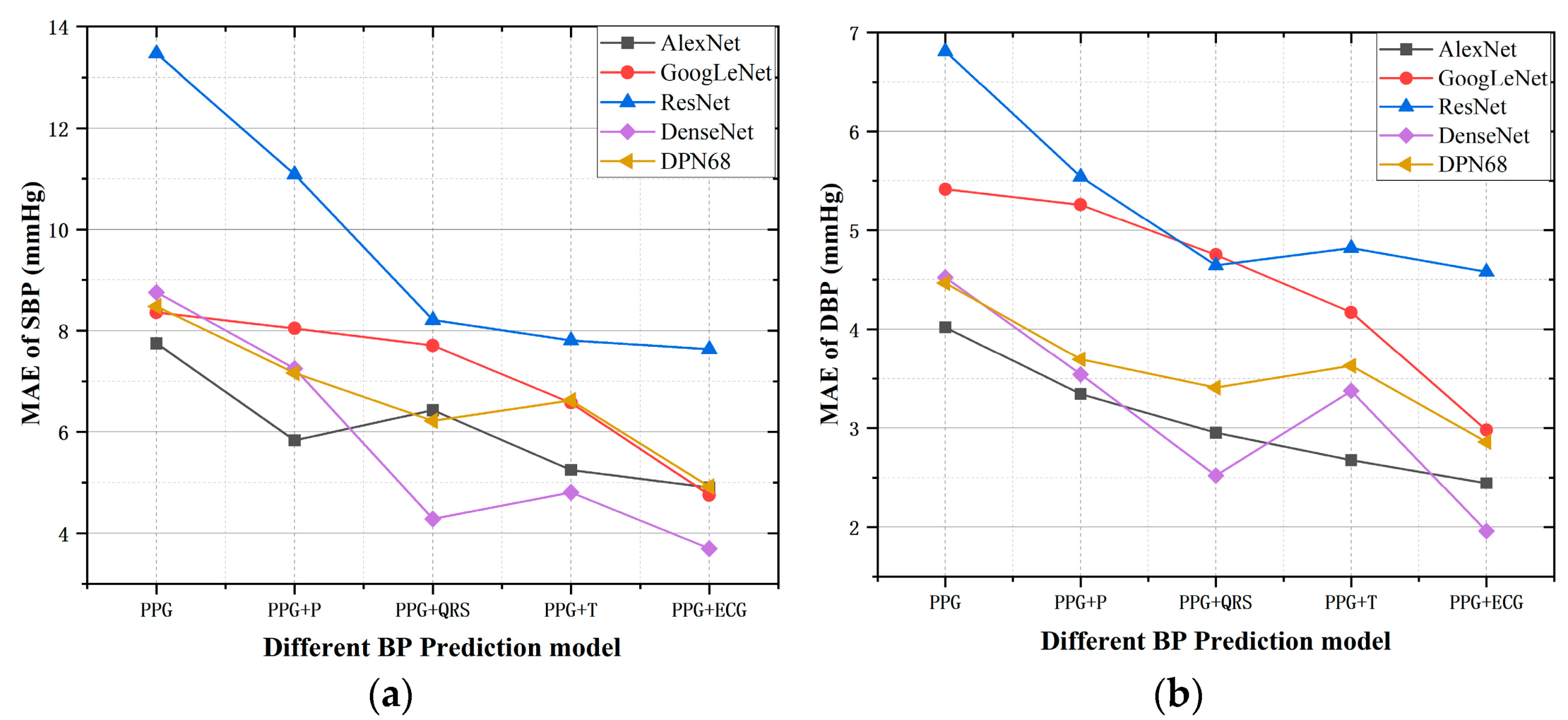 Micromachines 13 01438 g003