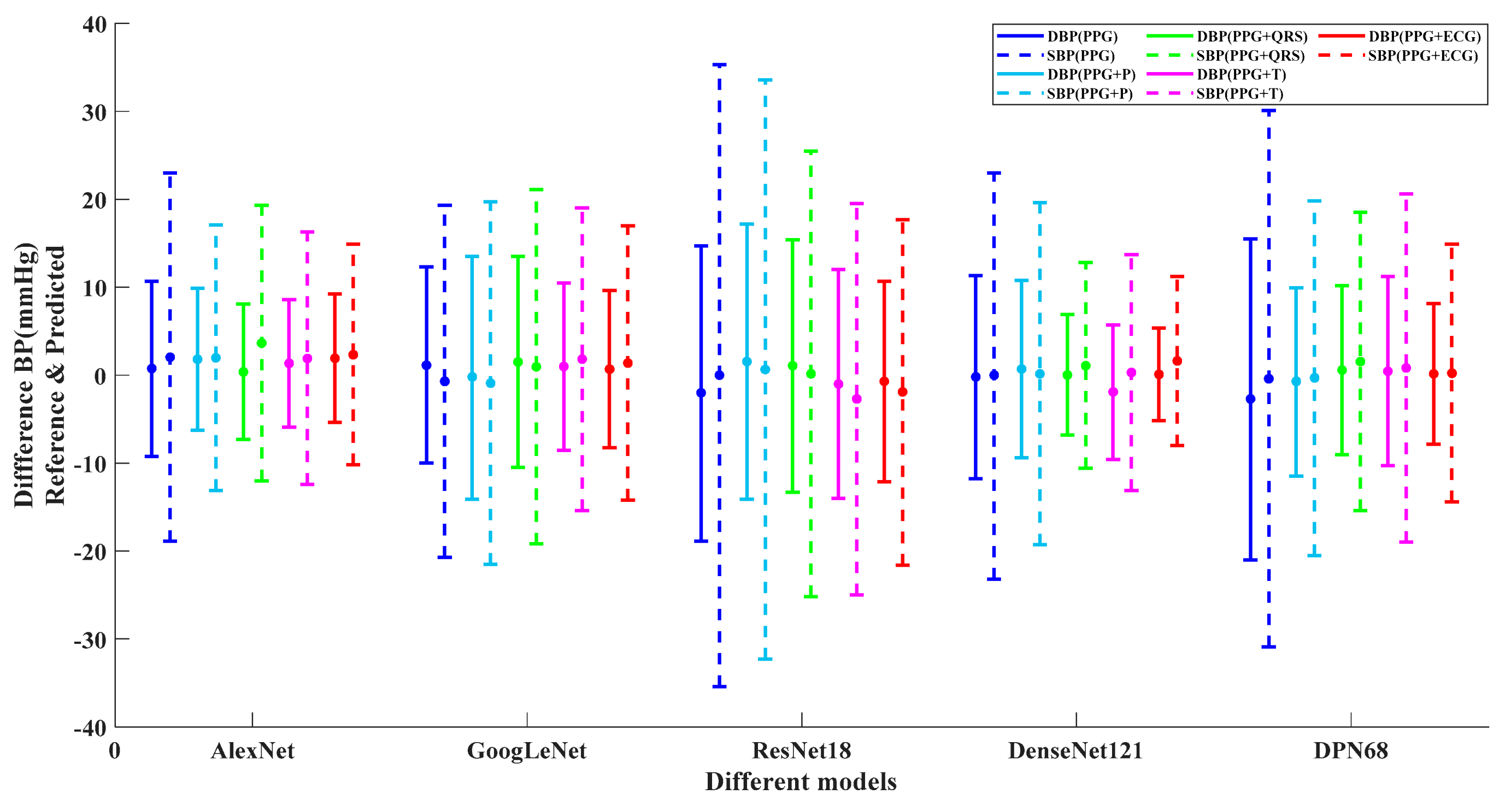 Micromachines 13 01438 g004