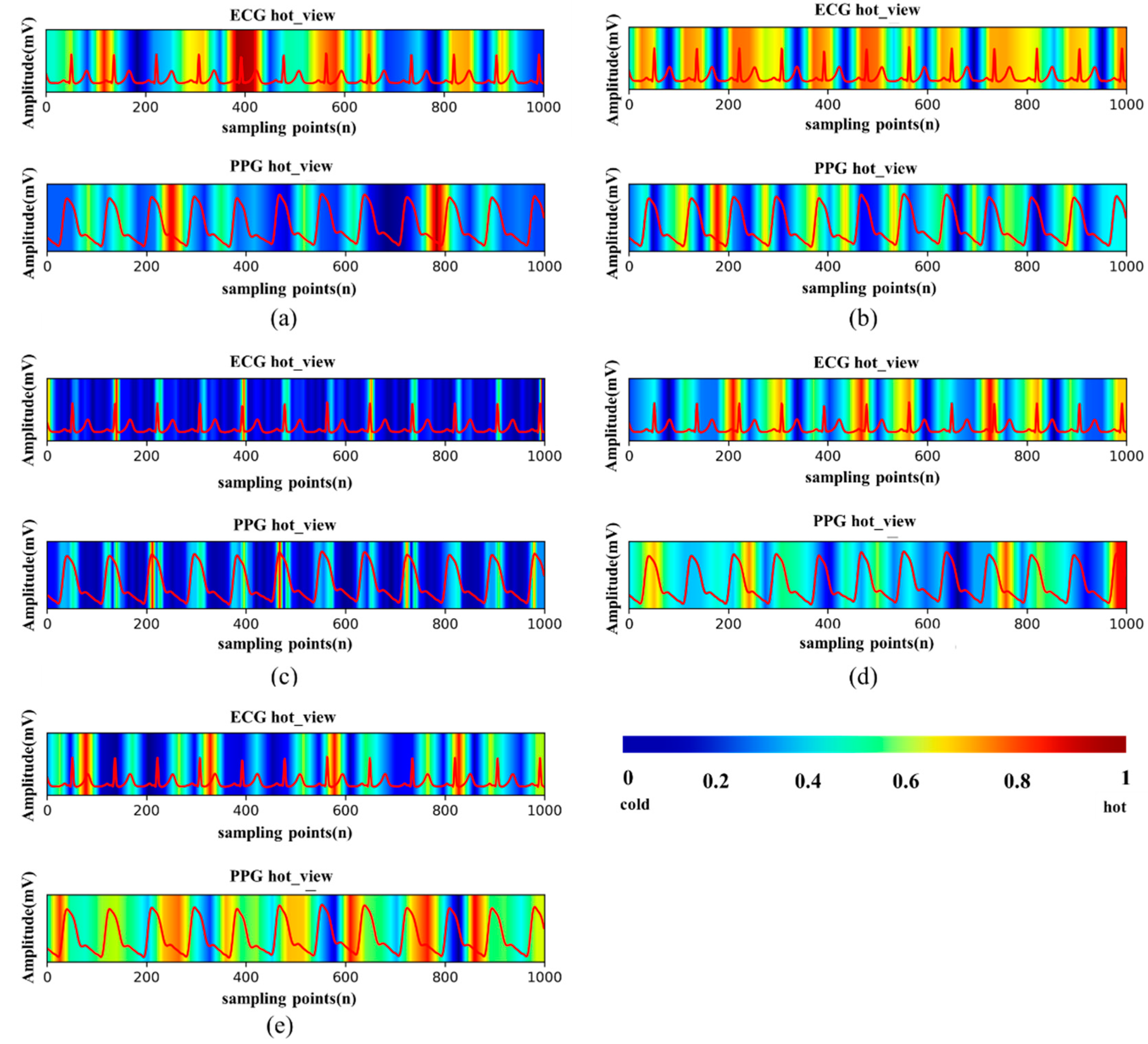 Micromachines 13 01438 g005