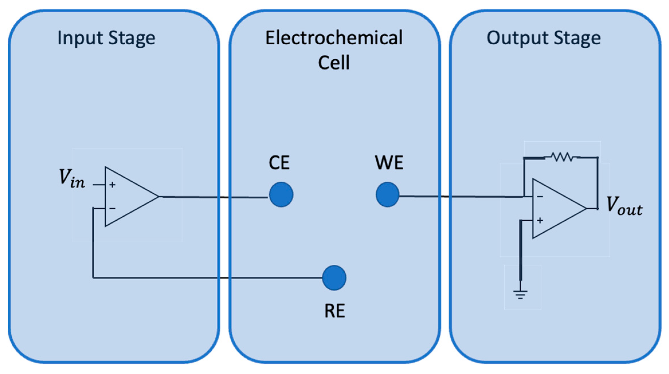 Micromachines 13 01440 g001
