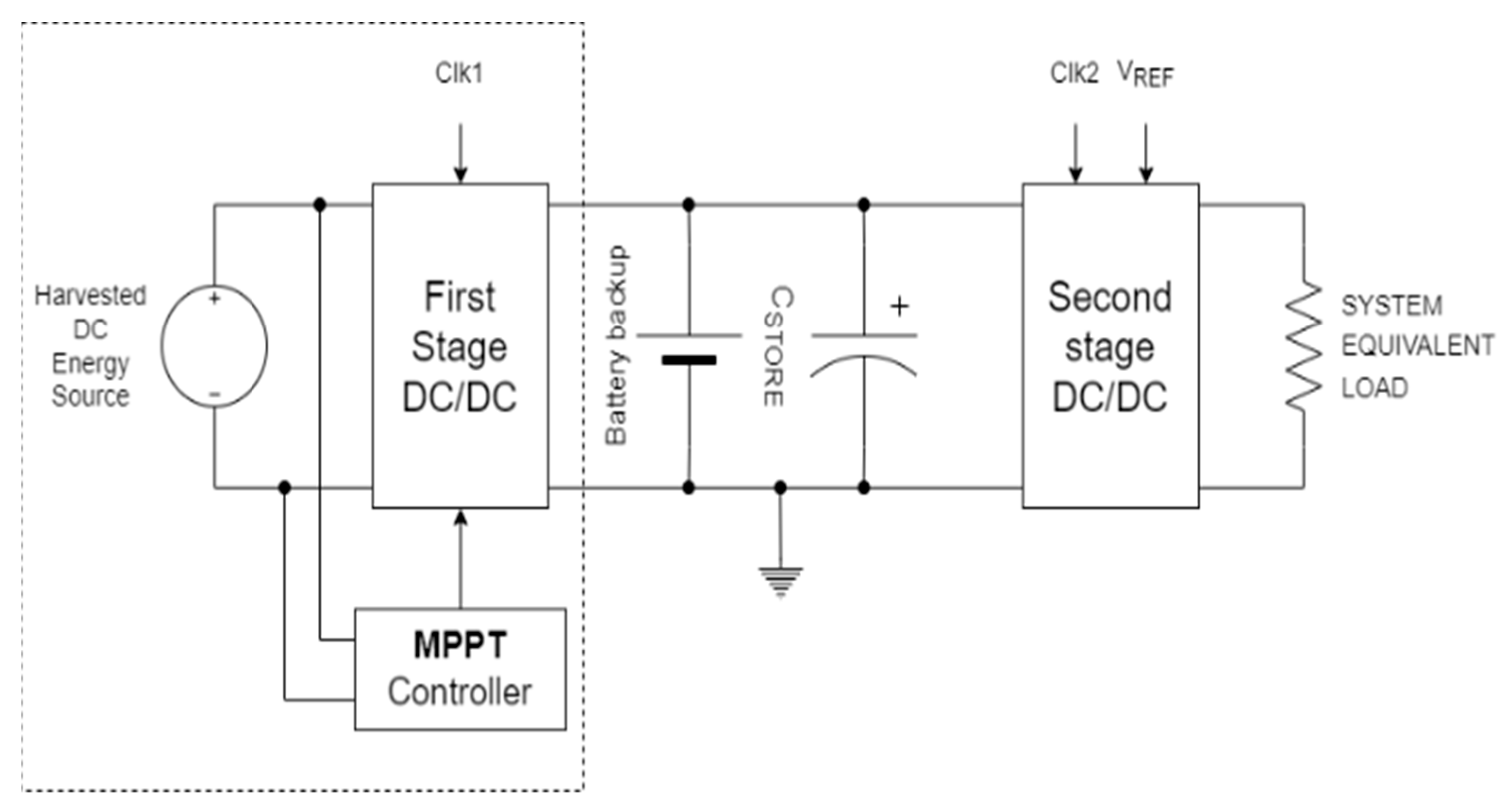 Micromachines 13 01440 g003