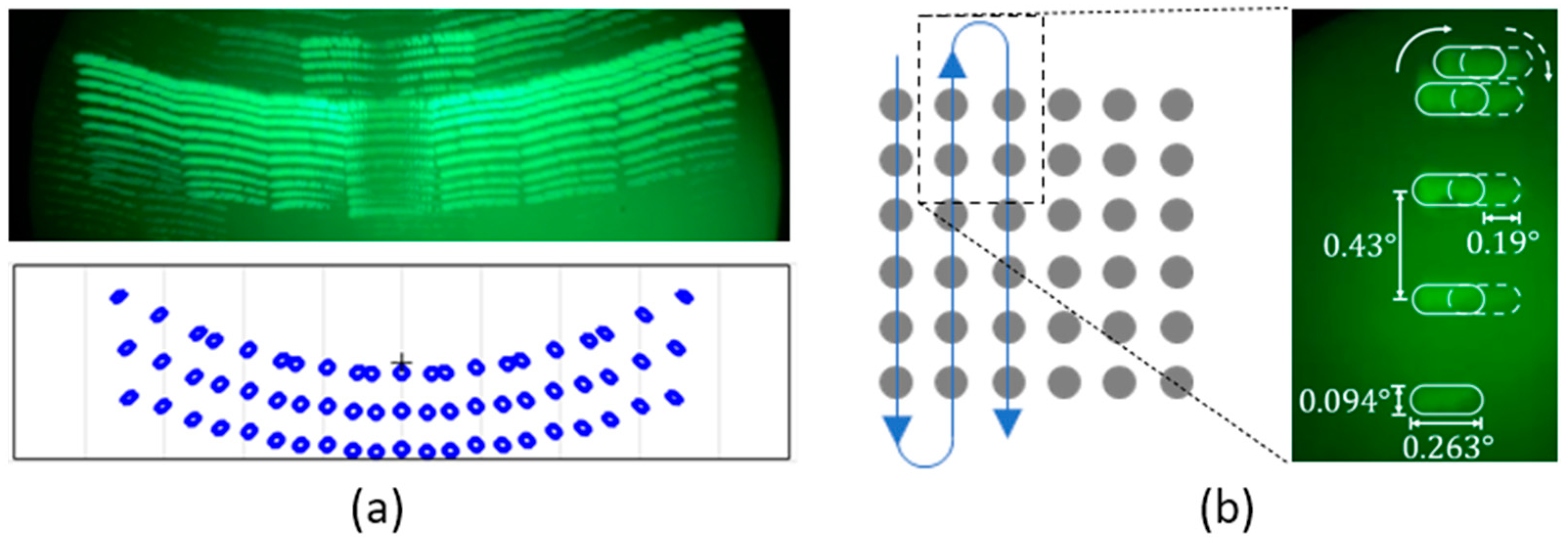 Micromachines 13 01444 g007