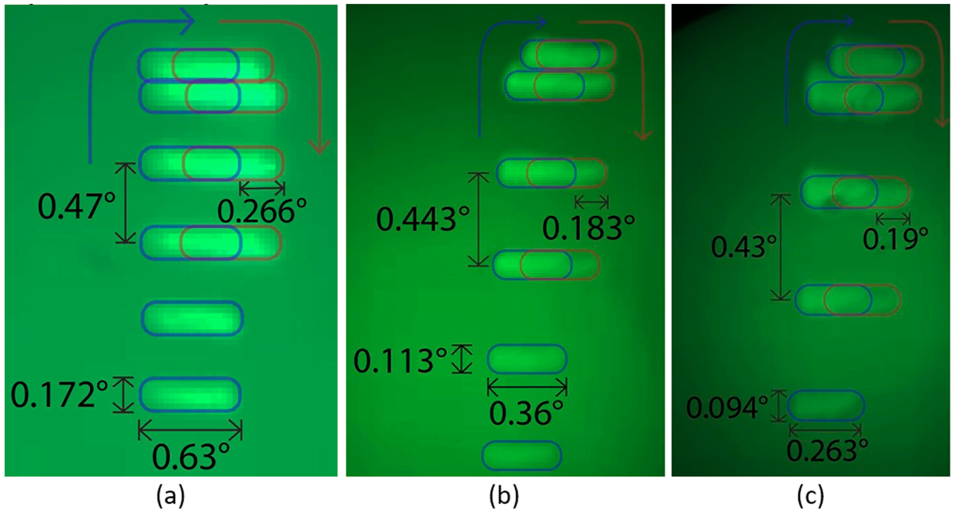 Micromachines 13 01444 g008