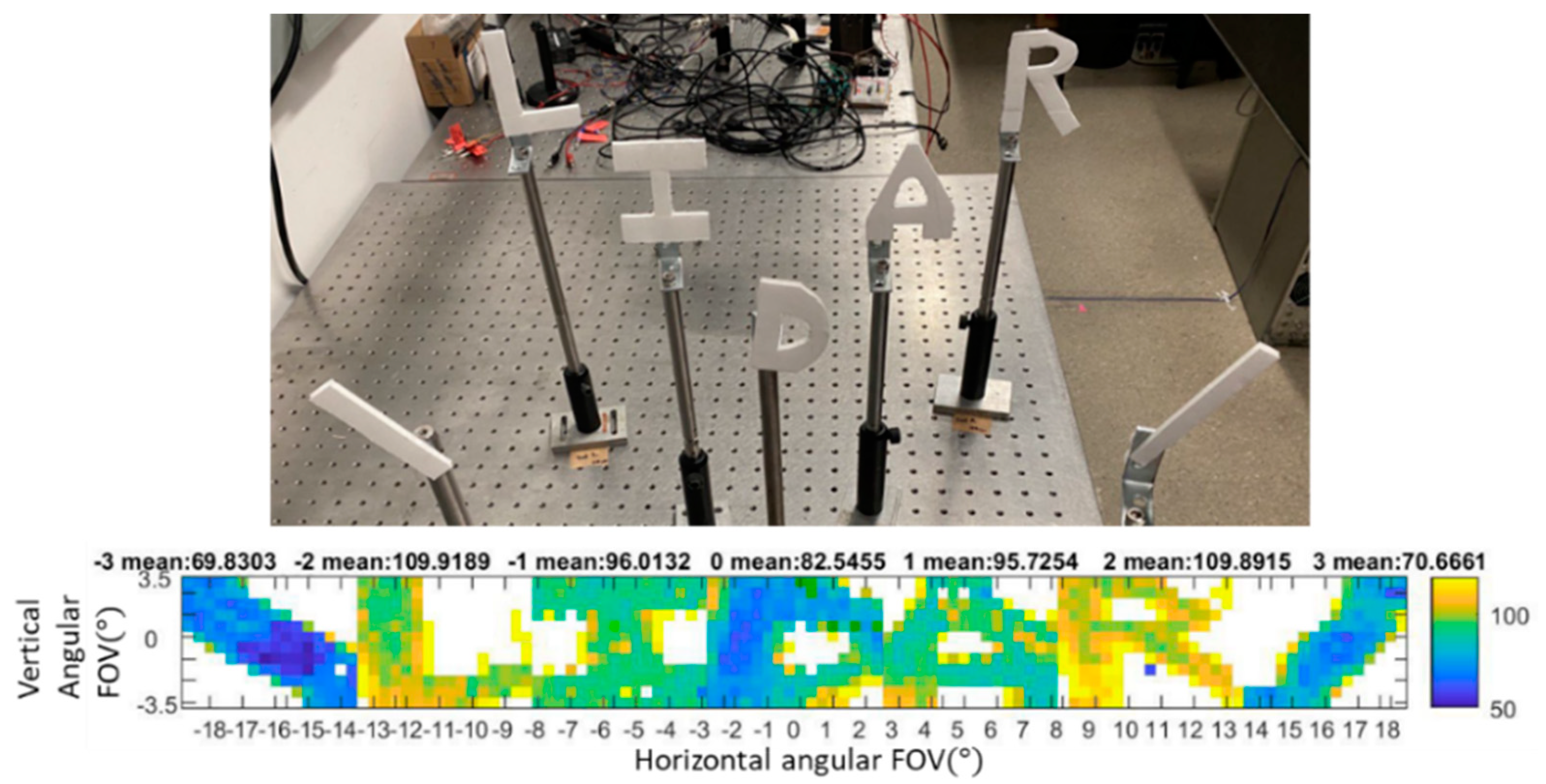 Micromachines 13 01444 g012