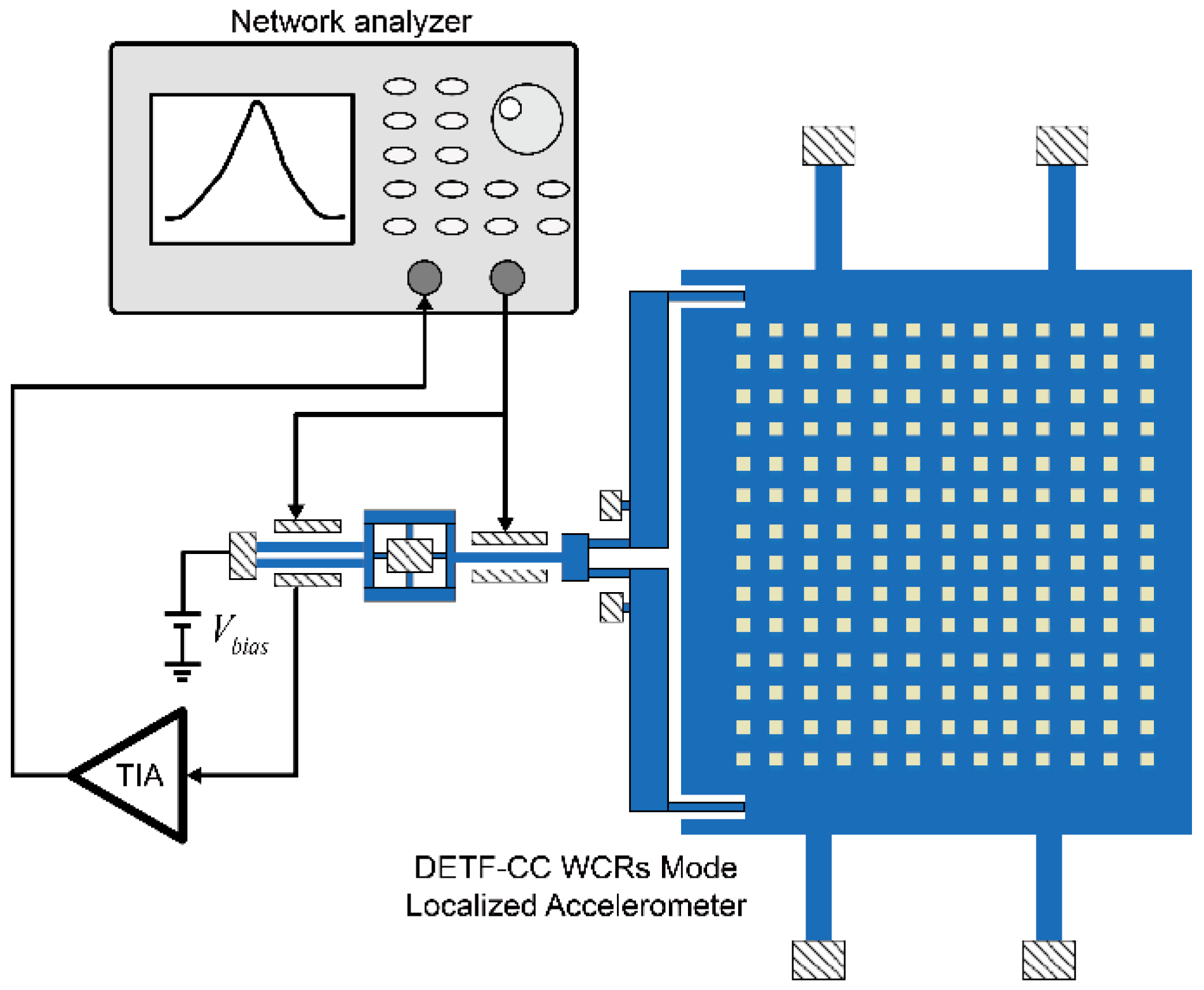 Micromachines 13 01447 g010