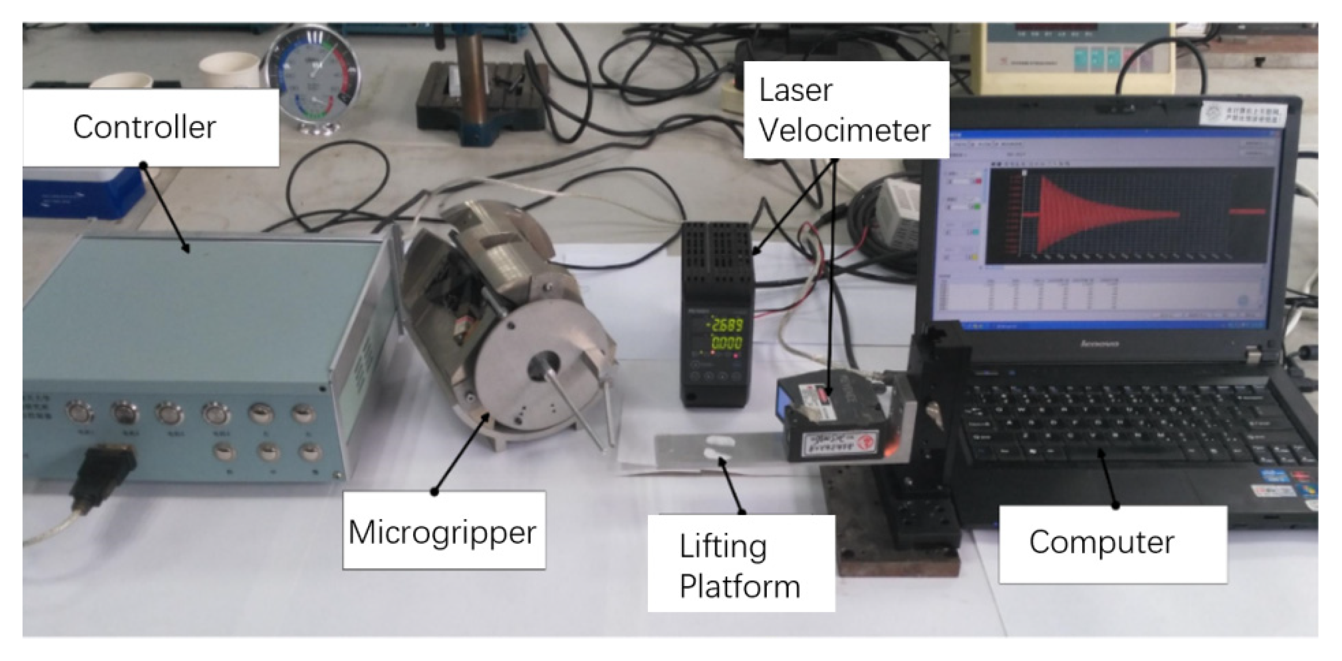 Micromachines 13 01453 g008
