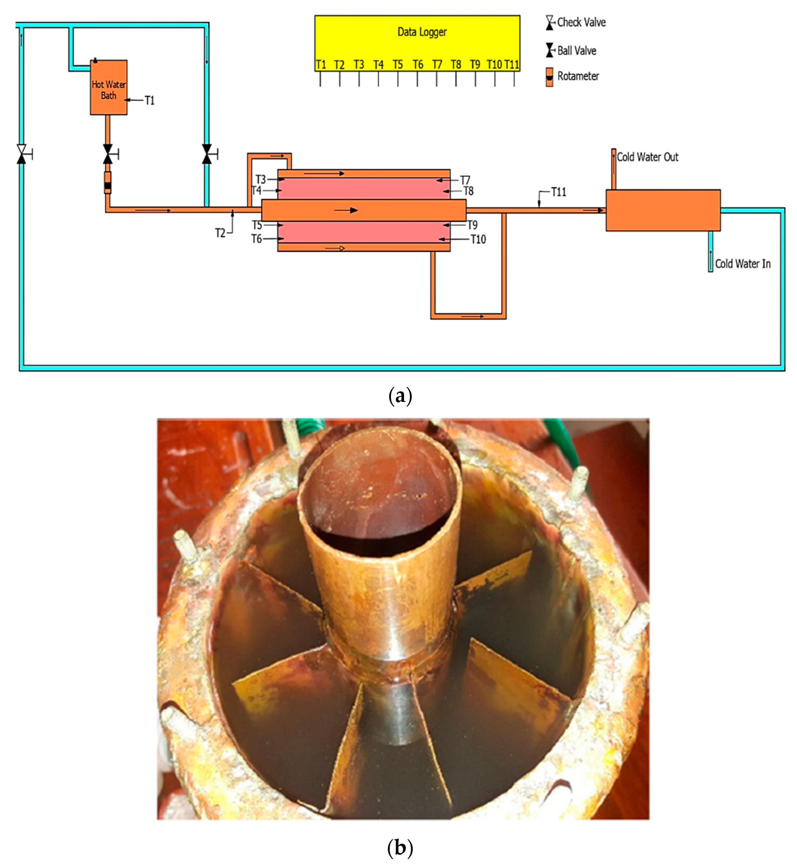 Micromachines 13 01456 g001