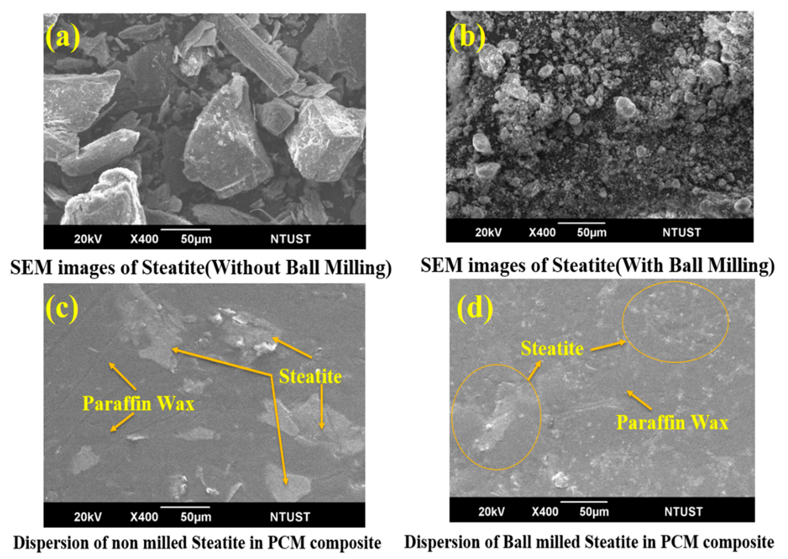 Micromachines 13 01456 g004