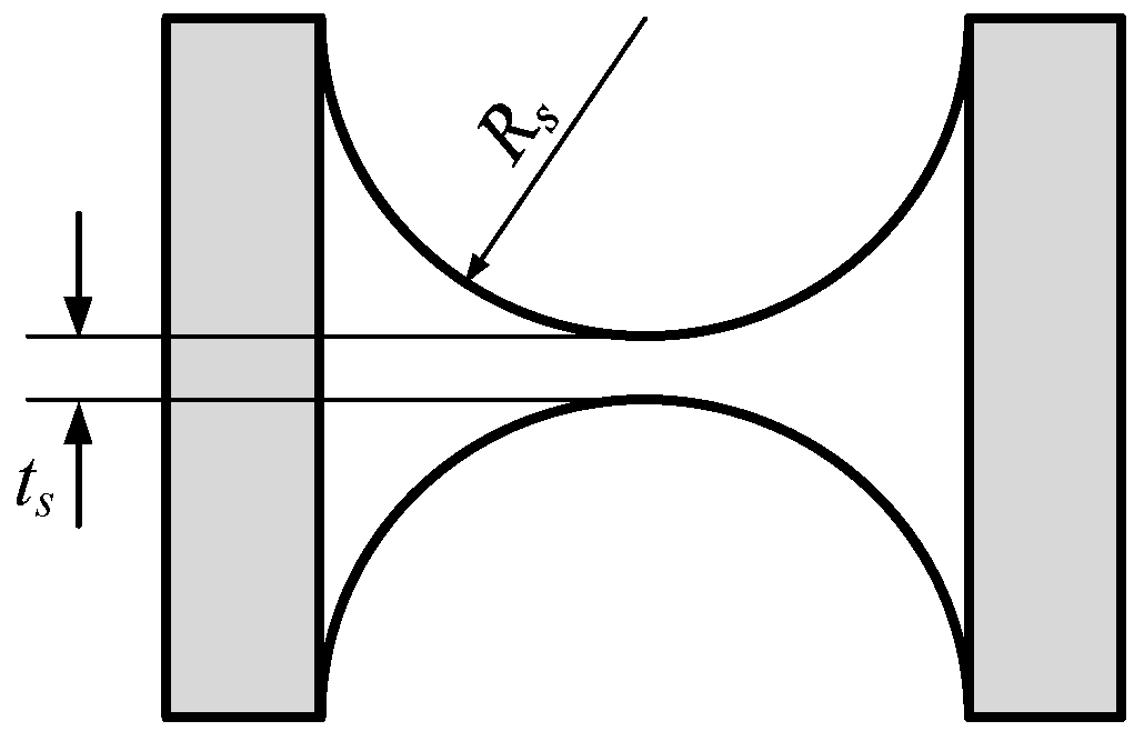 Micromachines 13 01457 g011