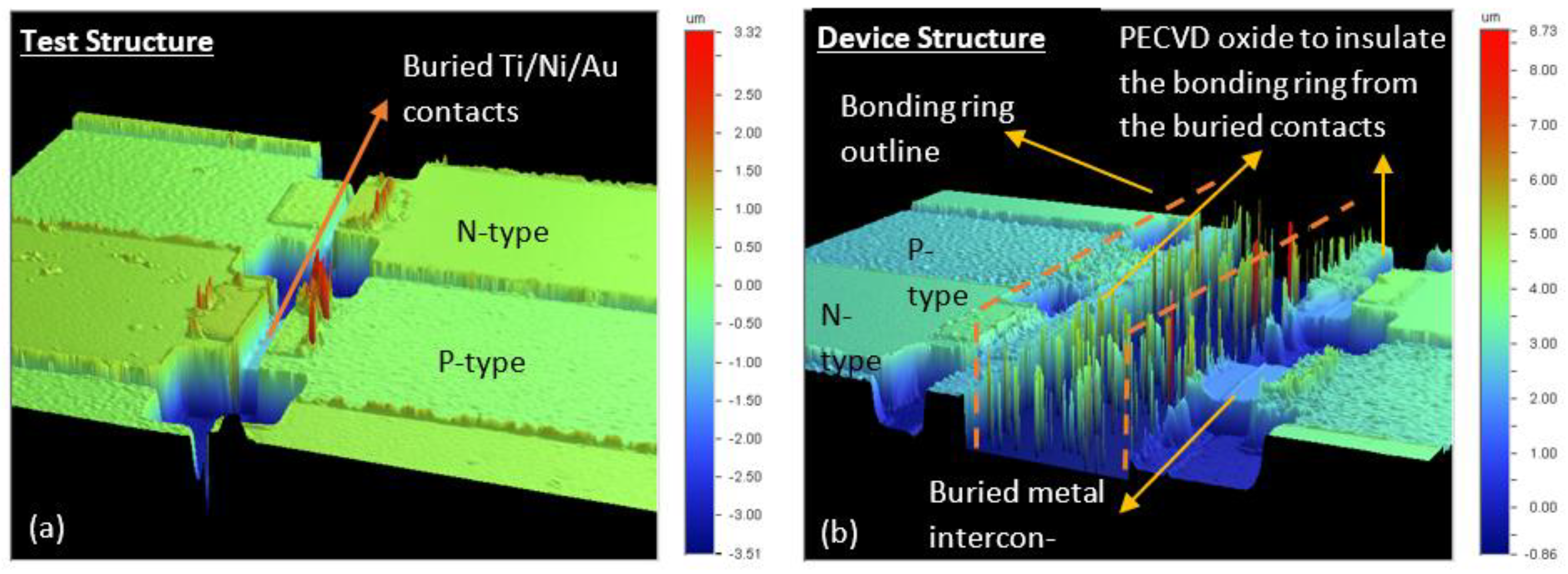 Micromachines 13 01459 g015