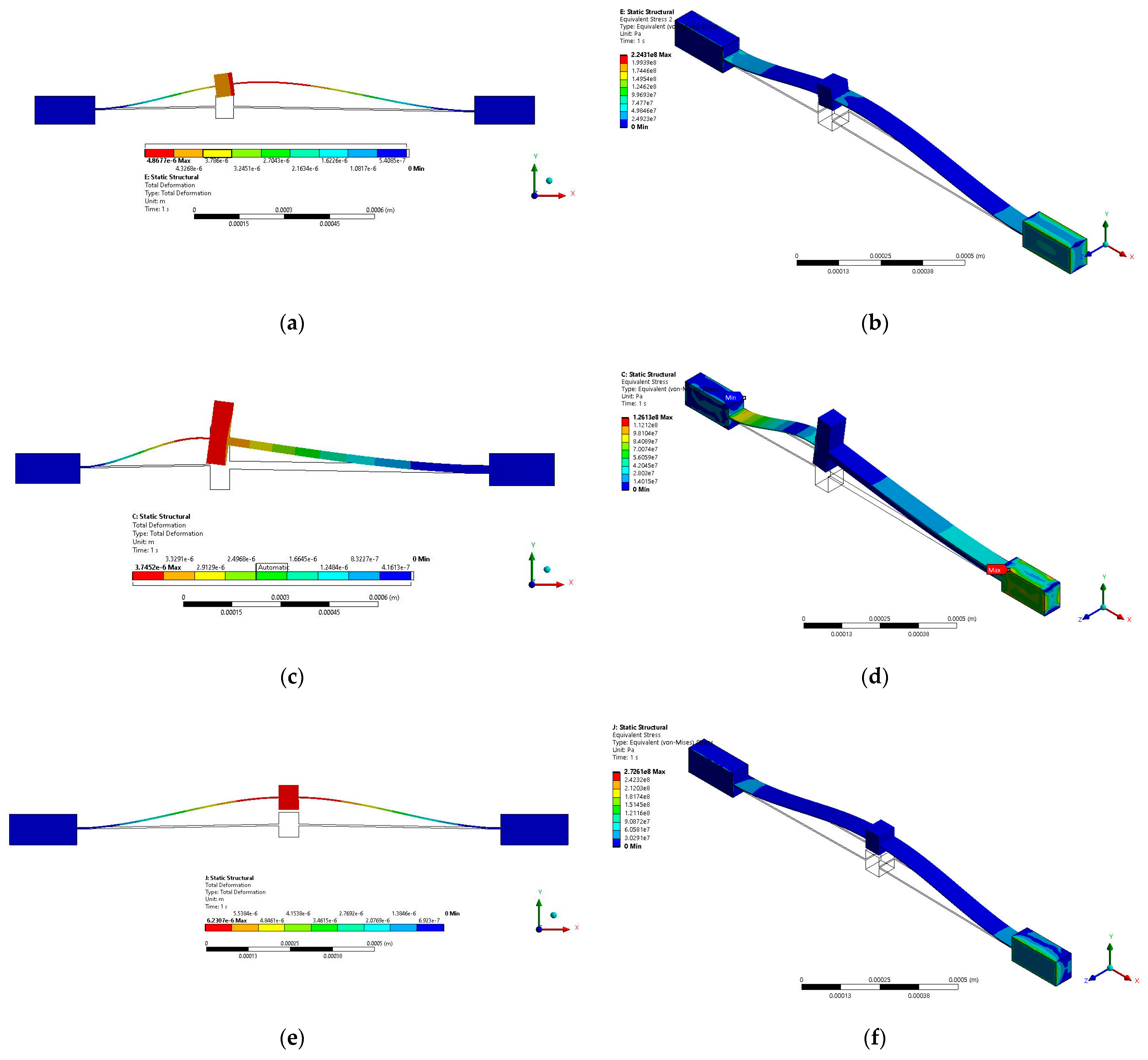 Micromachines 13 01460 g006
