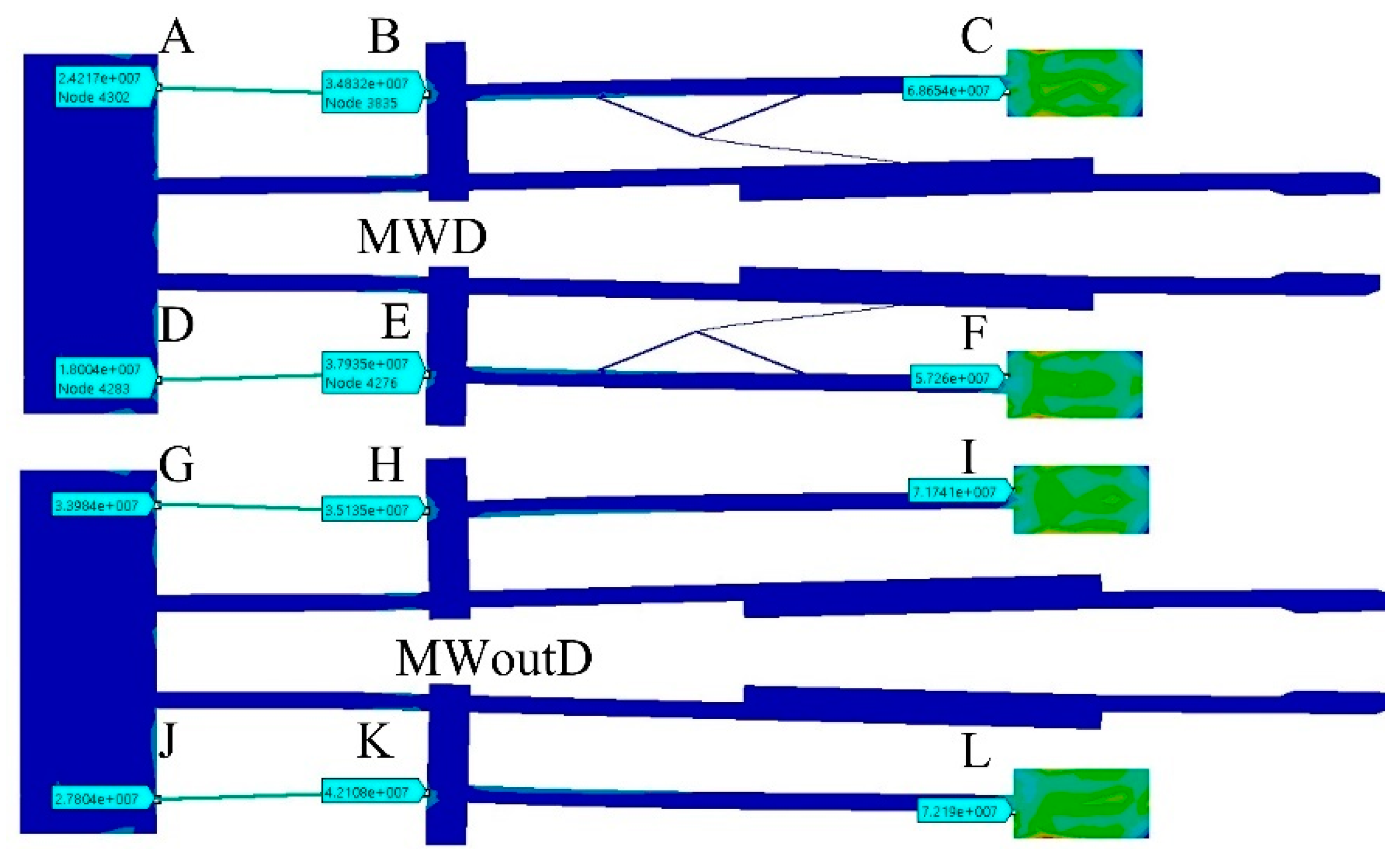 Micromachines 13 01460 g012