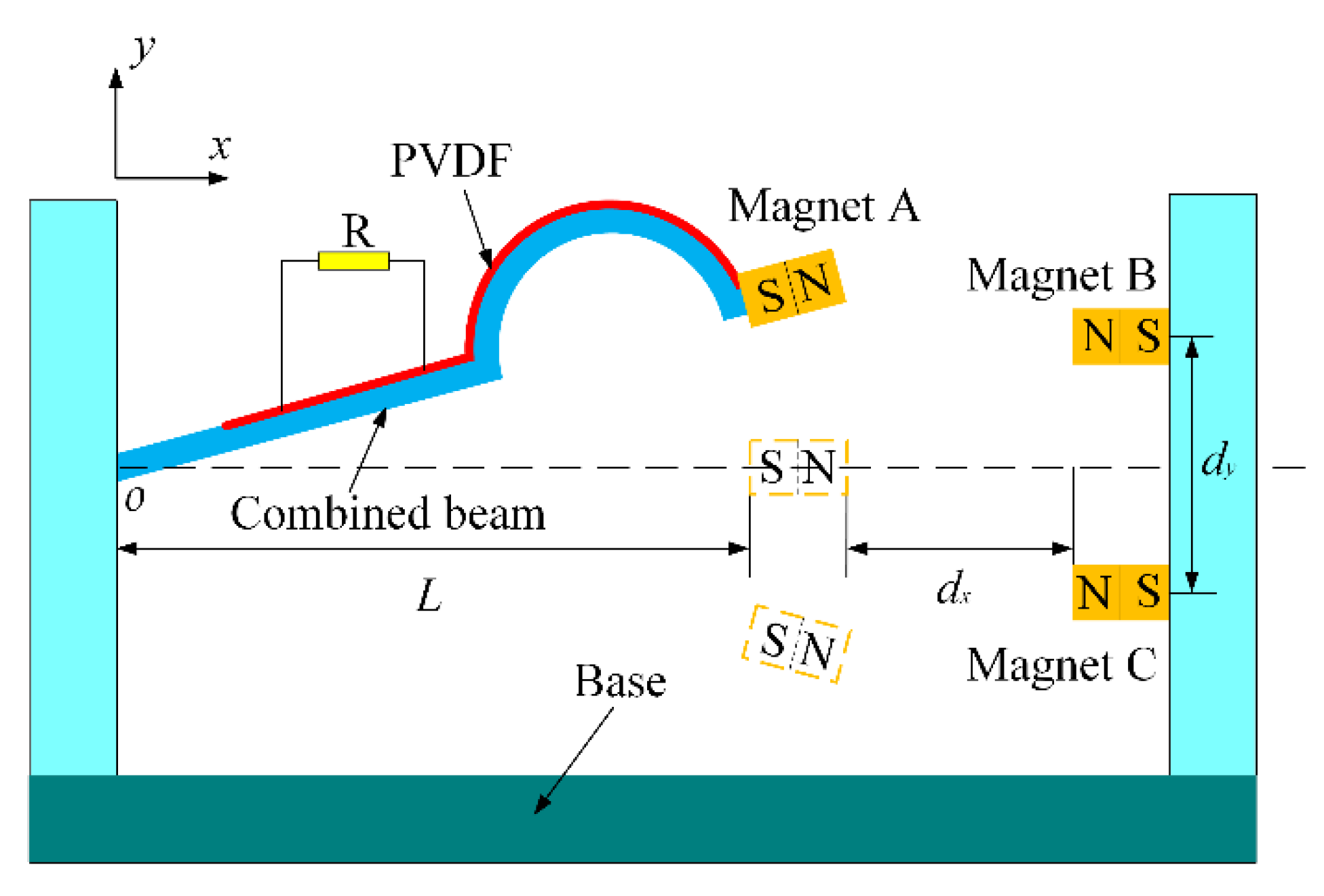 Micromachines 13 01465 g001