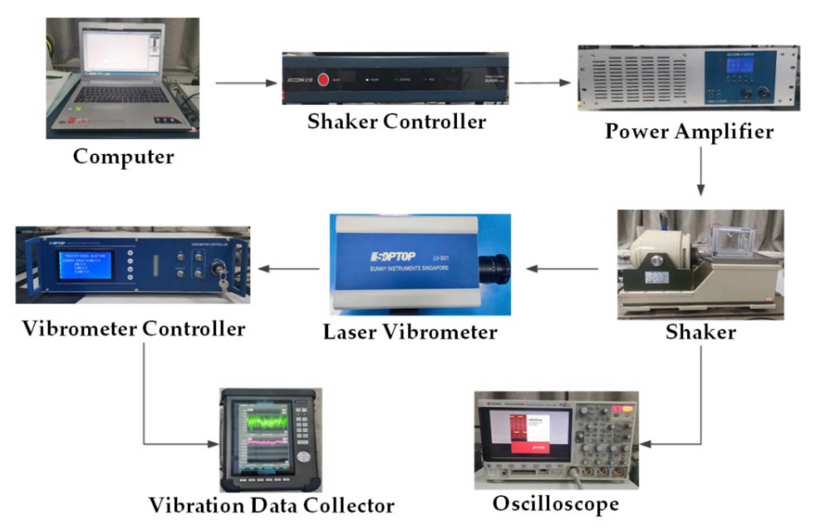 Micromachines 13 01465 g014