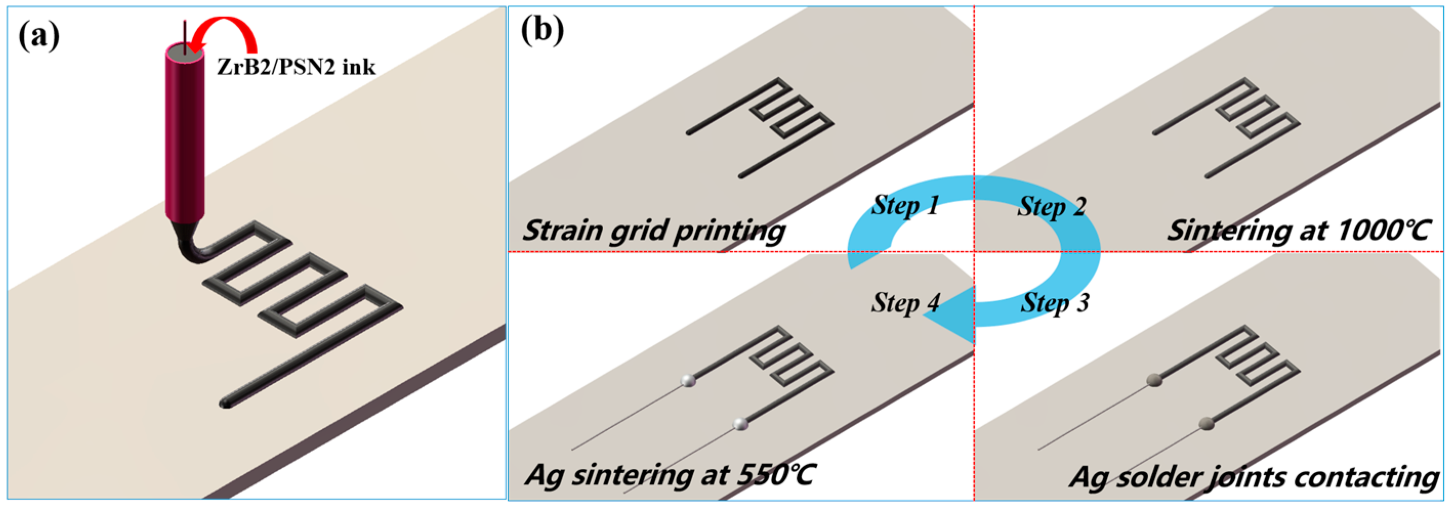 Micromachines 13 01467 g001