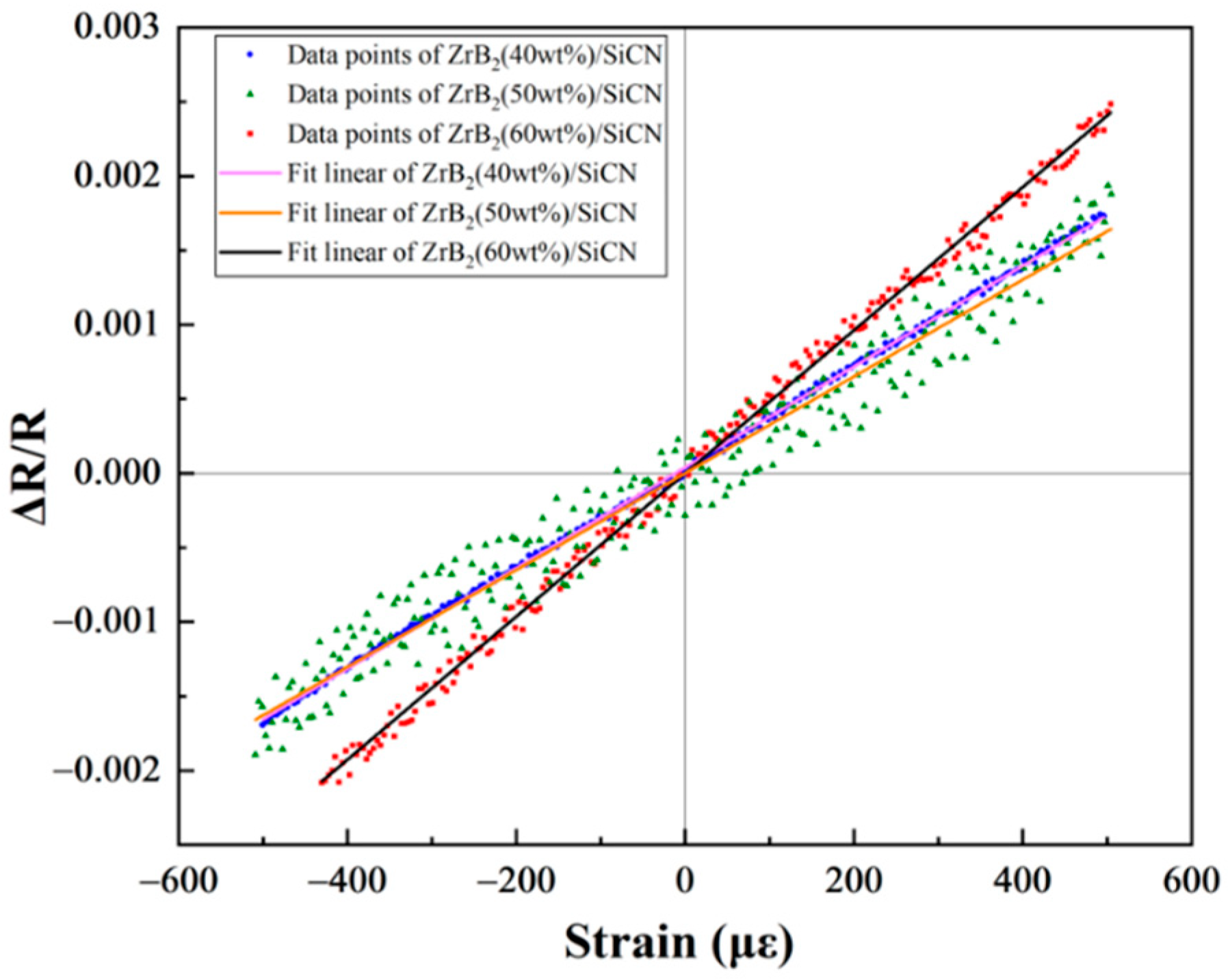 Micromachines 13 01467 g007