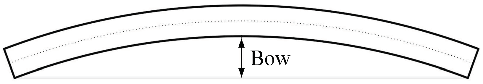 Micromachines 13 01469 g004