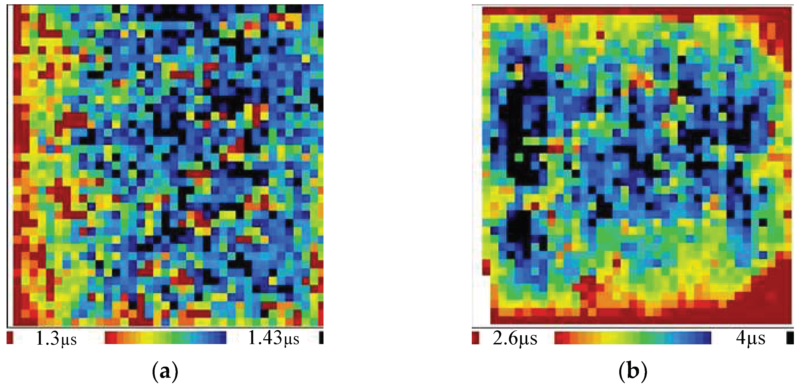 Micromachines 13 01469 g009