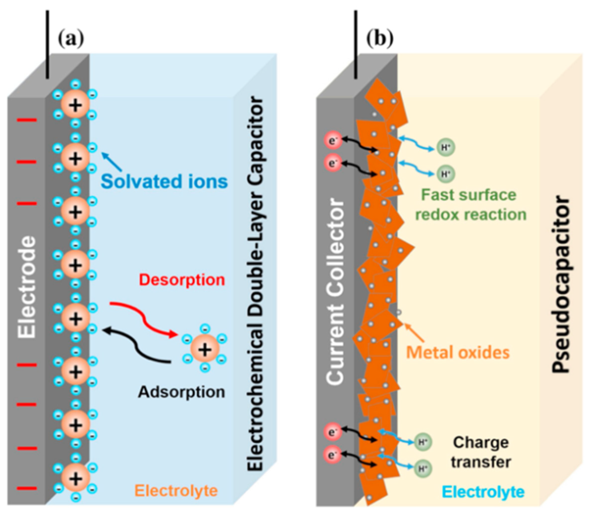 Micromachines 13 01470 g001