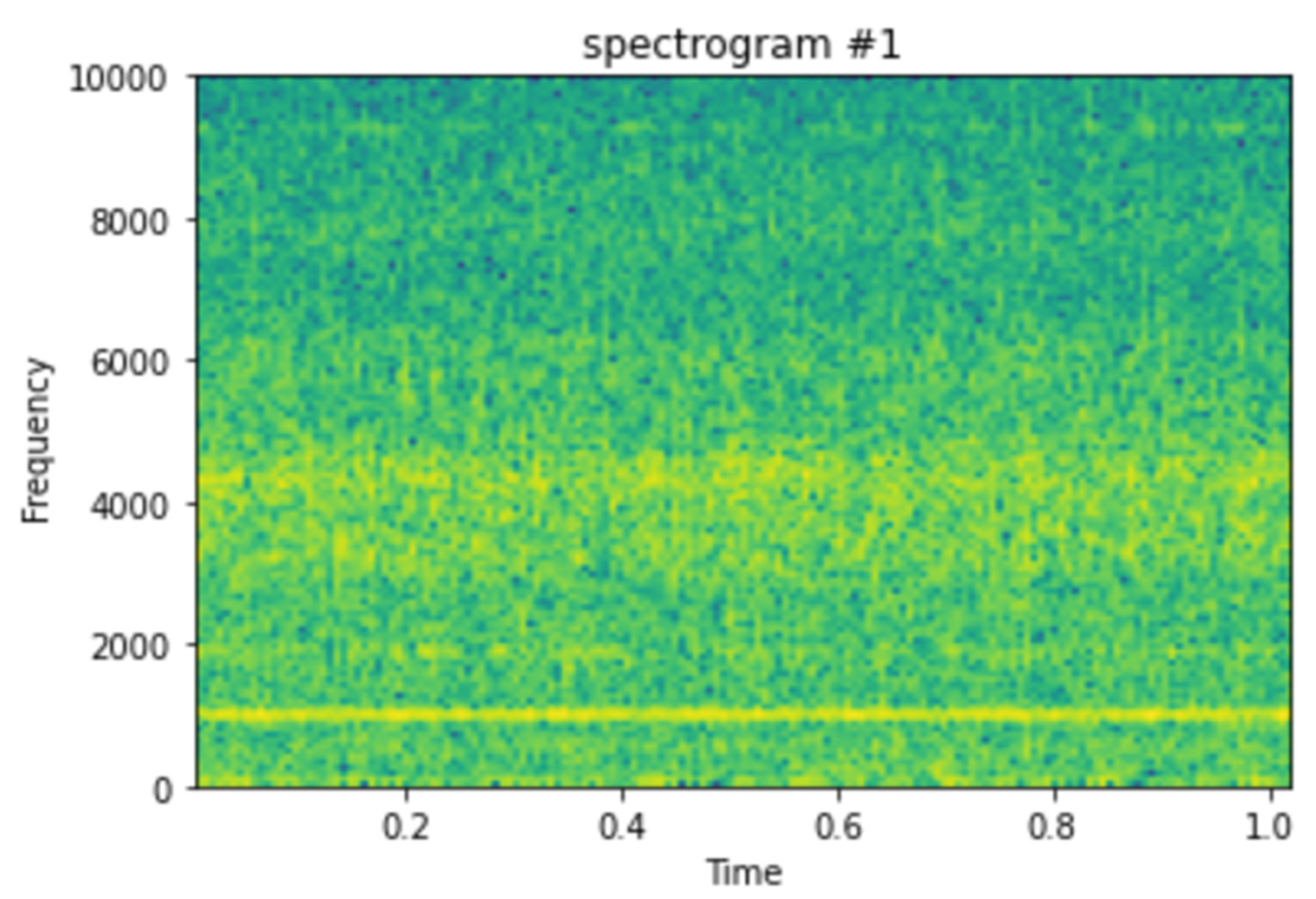 Micromachines 13 01471 g004