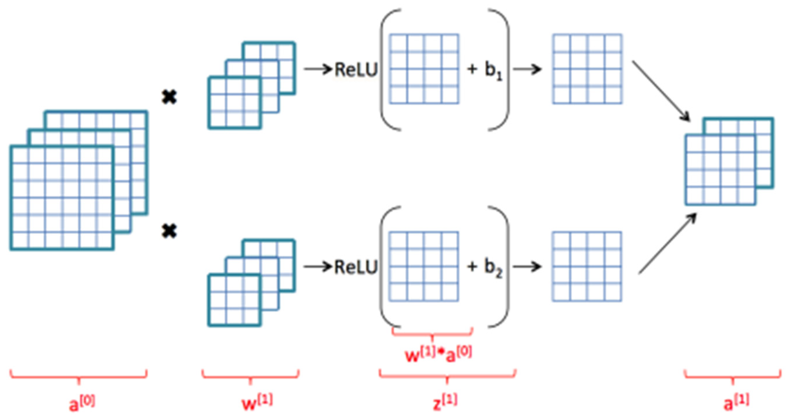 Micromachines 13 01471 g008