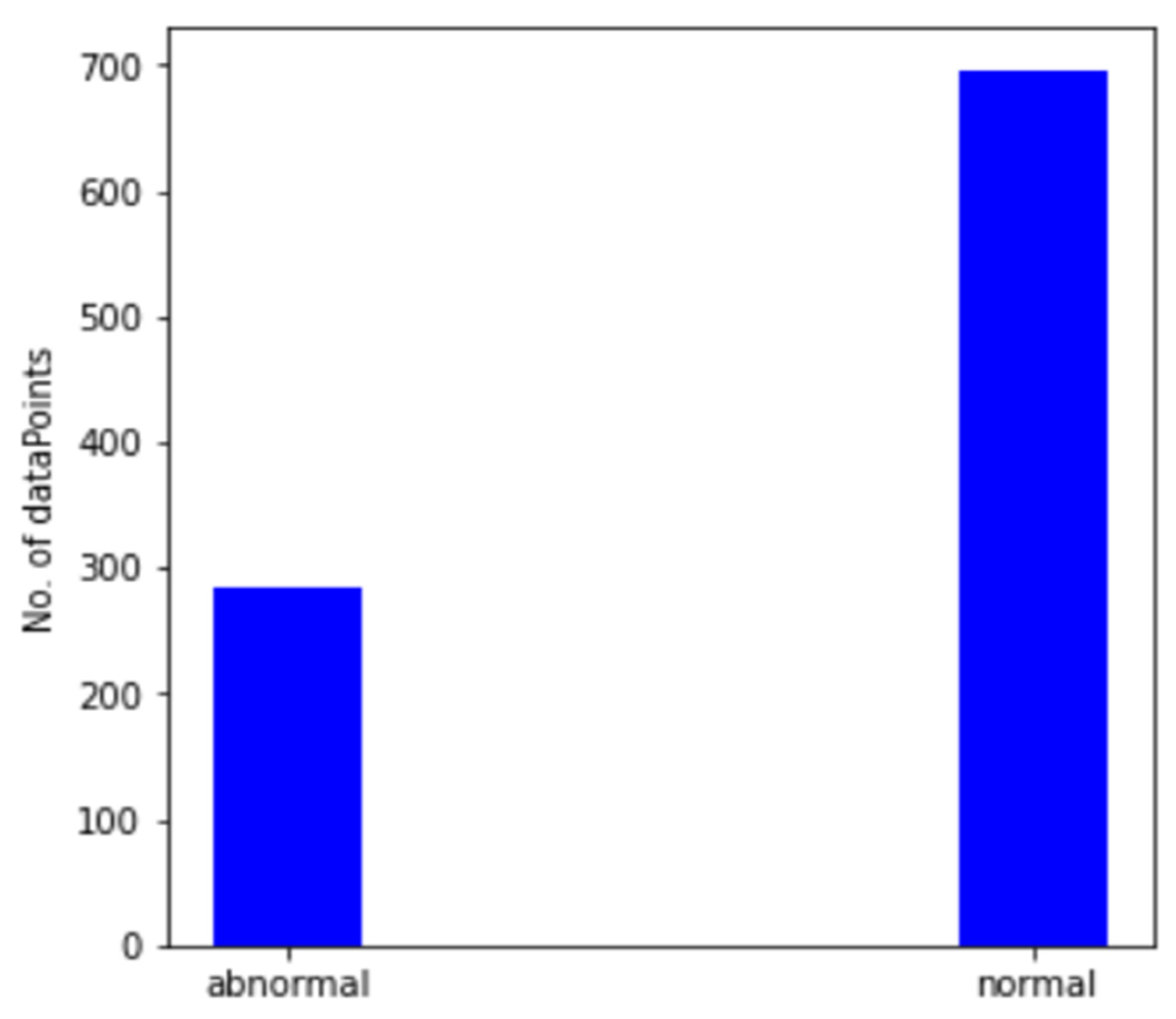 Micromachines 13 01471 g012