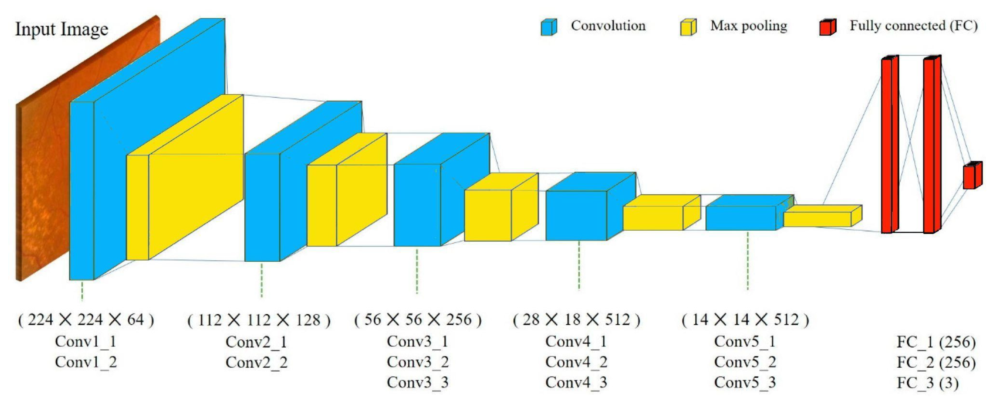Micromachines 13 01471 g013