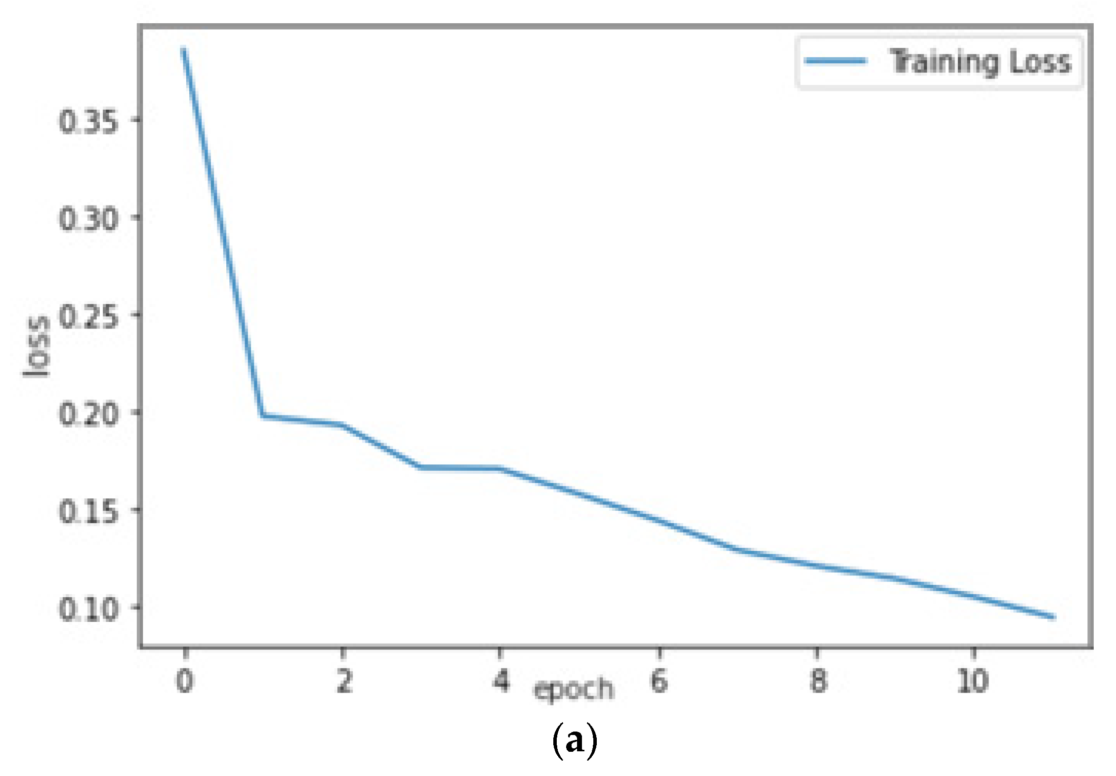 Micromachines 13 01471 g014a
