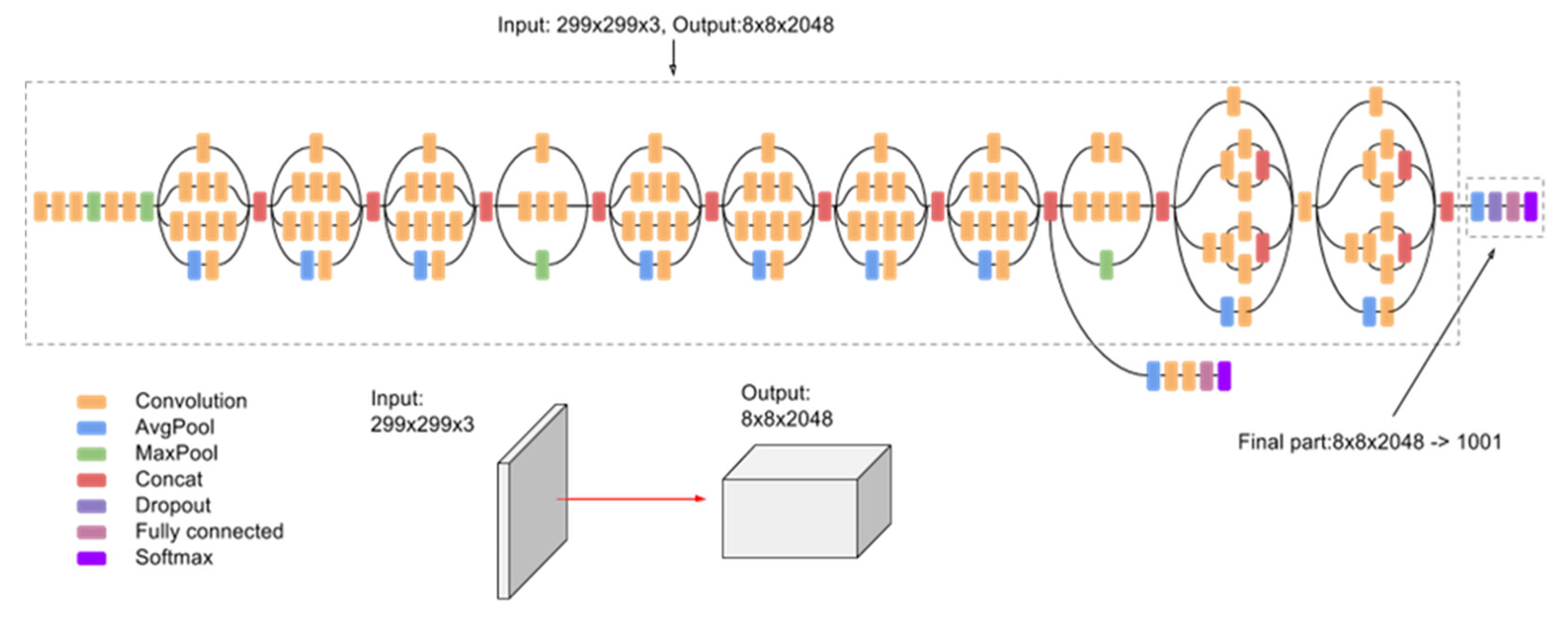 Micromachines 13 01471 g015
