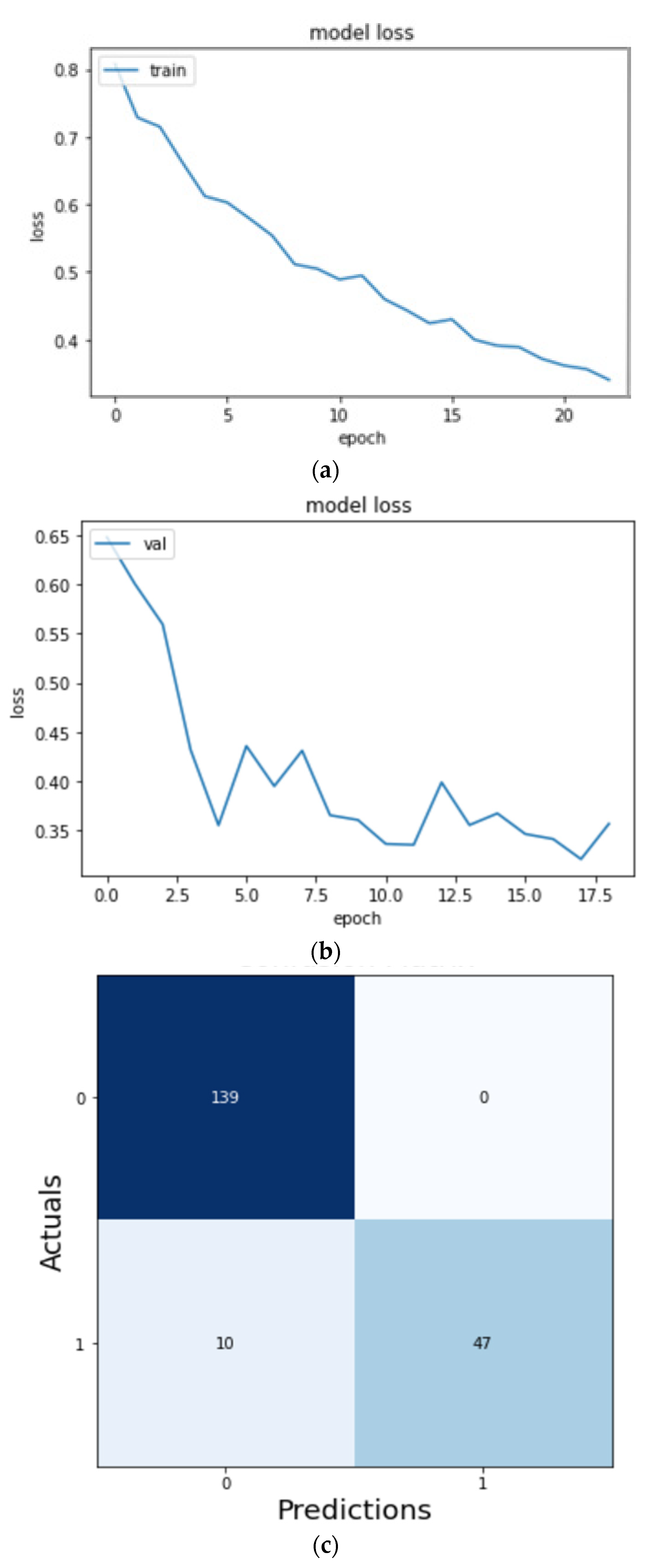 Micromachines 13 01471 g018