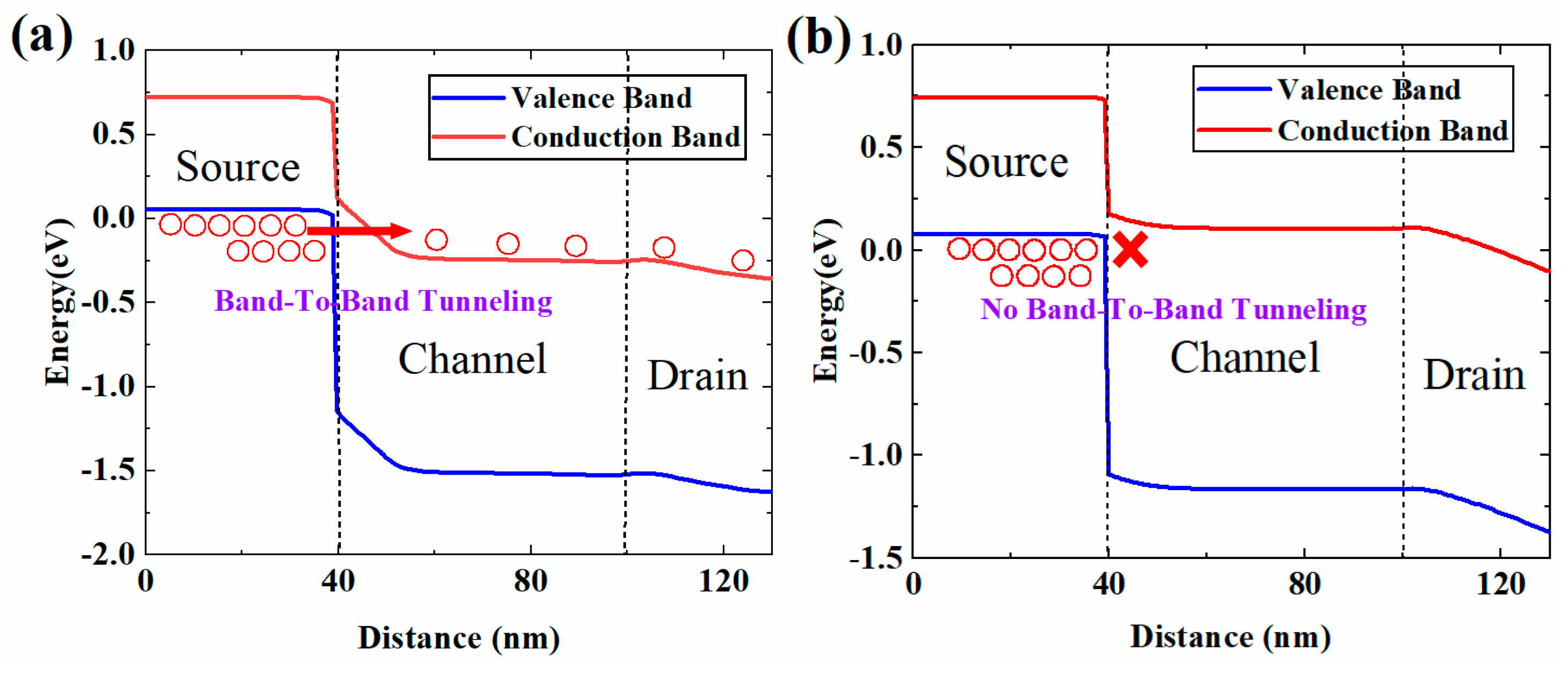 Micromachines 13 01474 g002