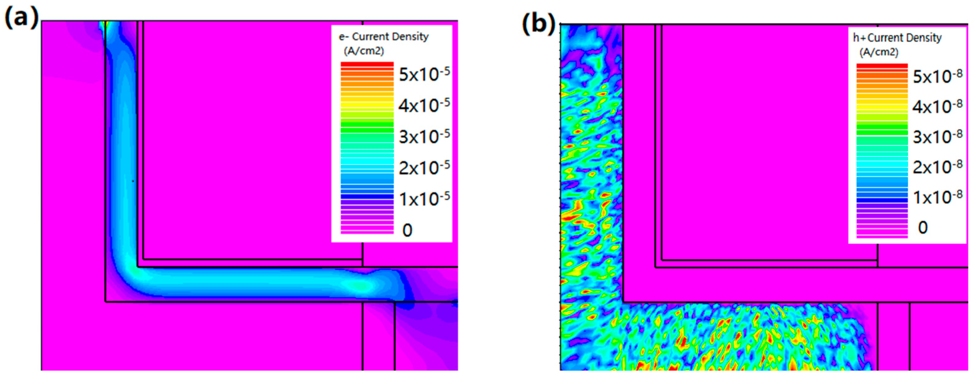 Micromachines 13 01474 g003a
