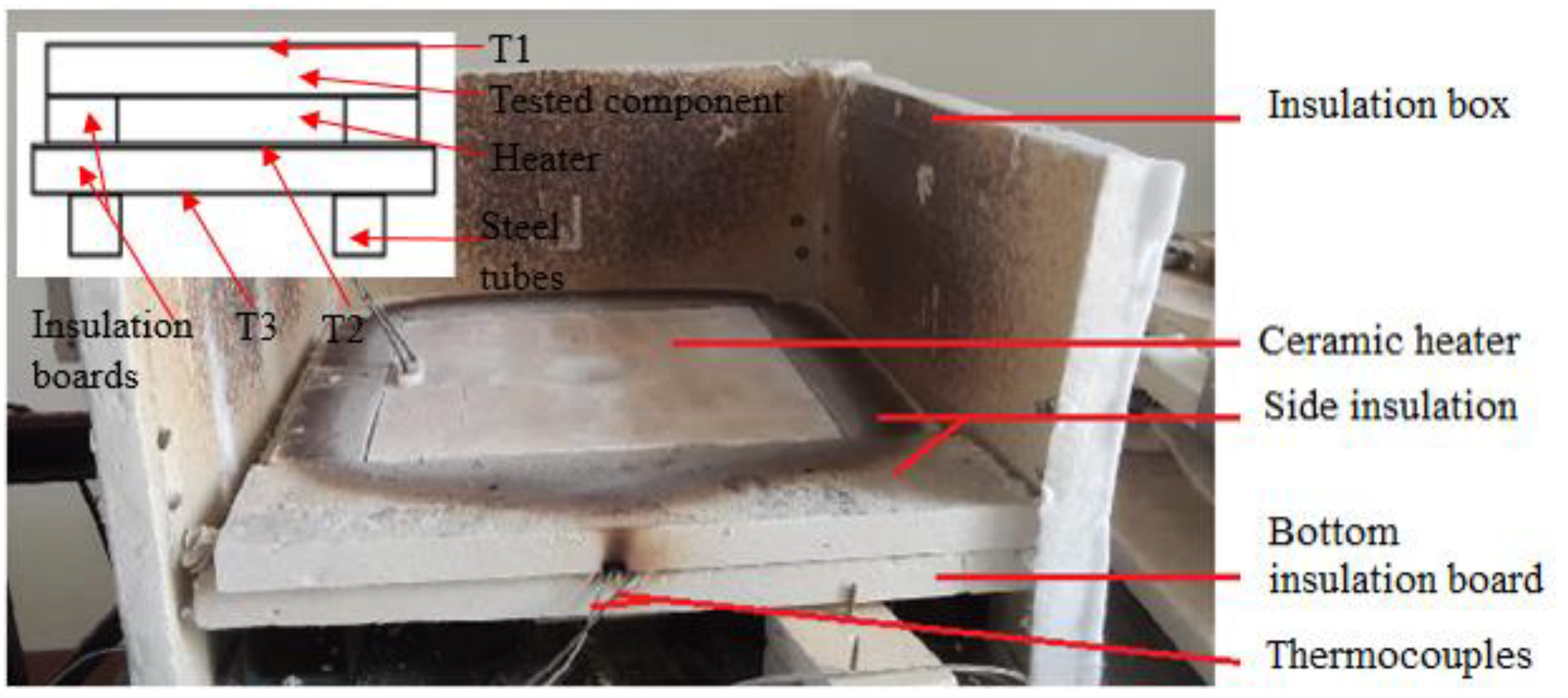 Micromachines 13 01475 g003