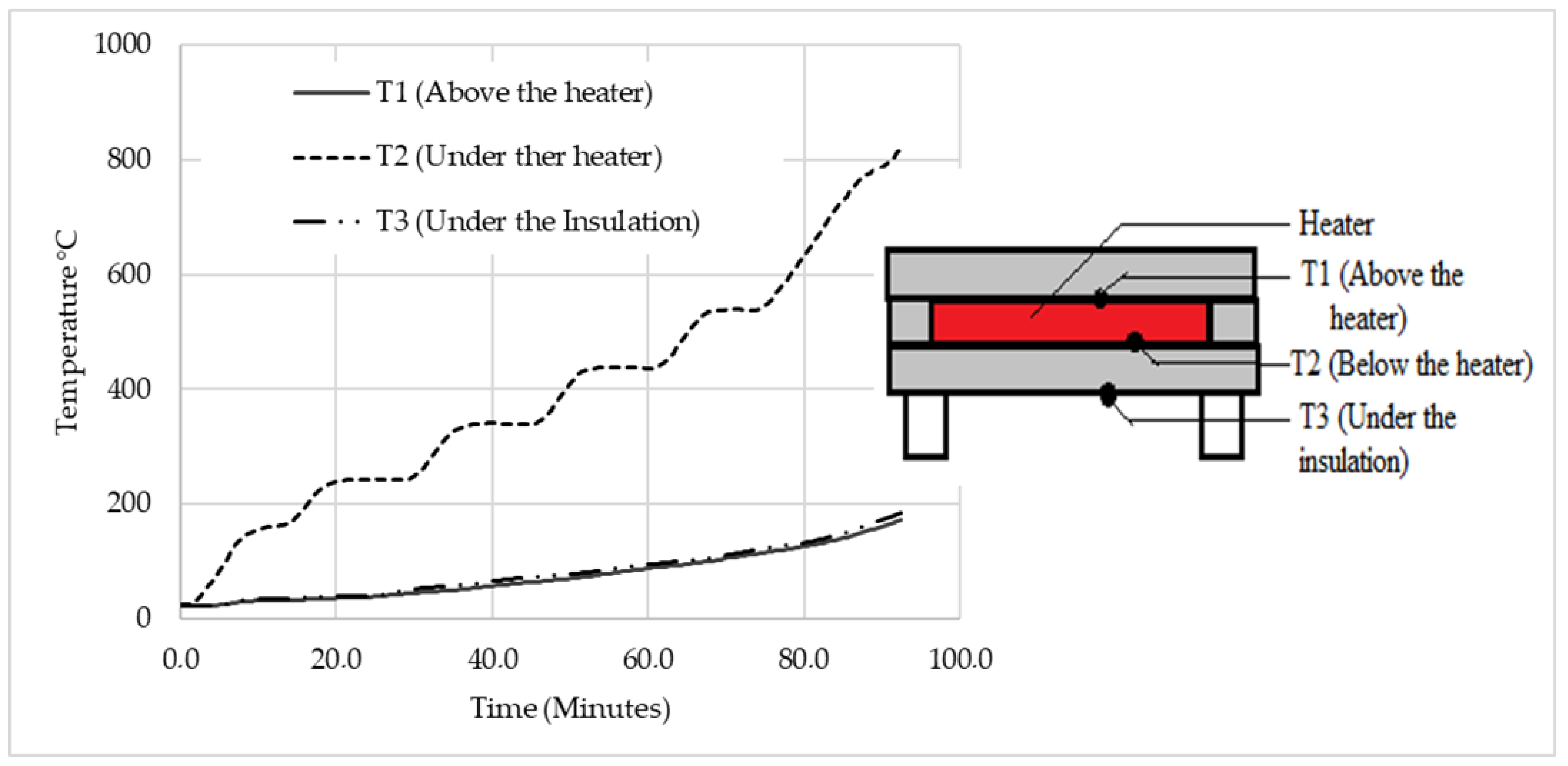 Micromachines 13 01475 g006