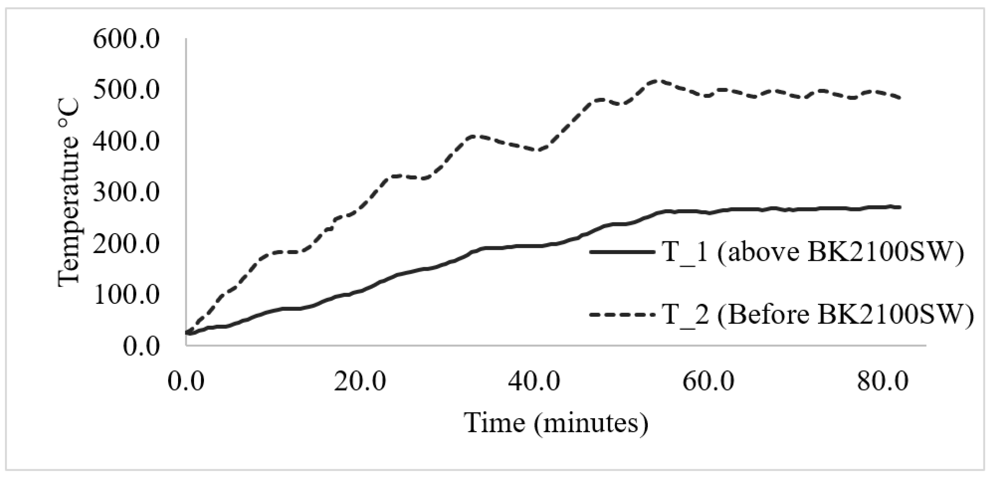 Micromachines 13 01475 g007