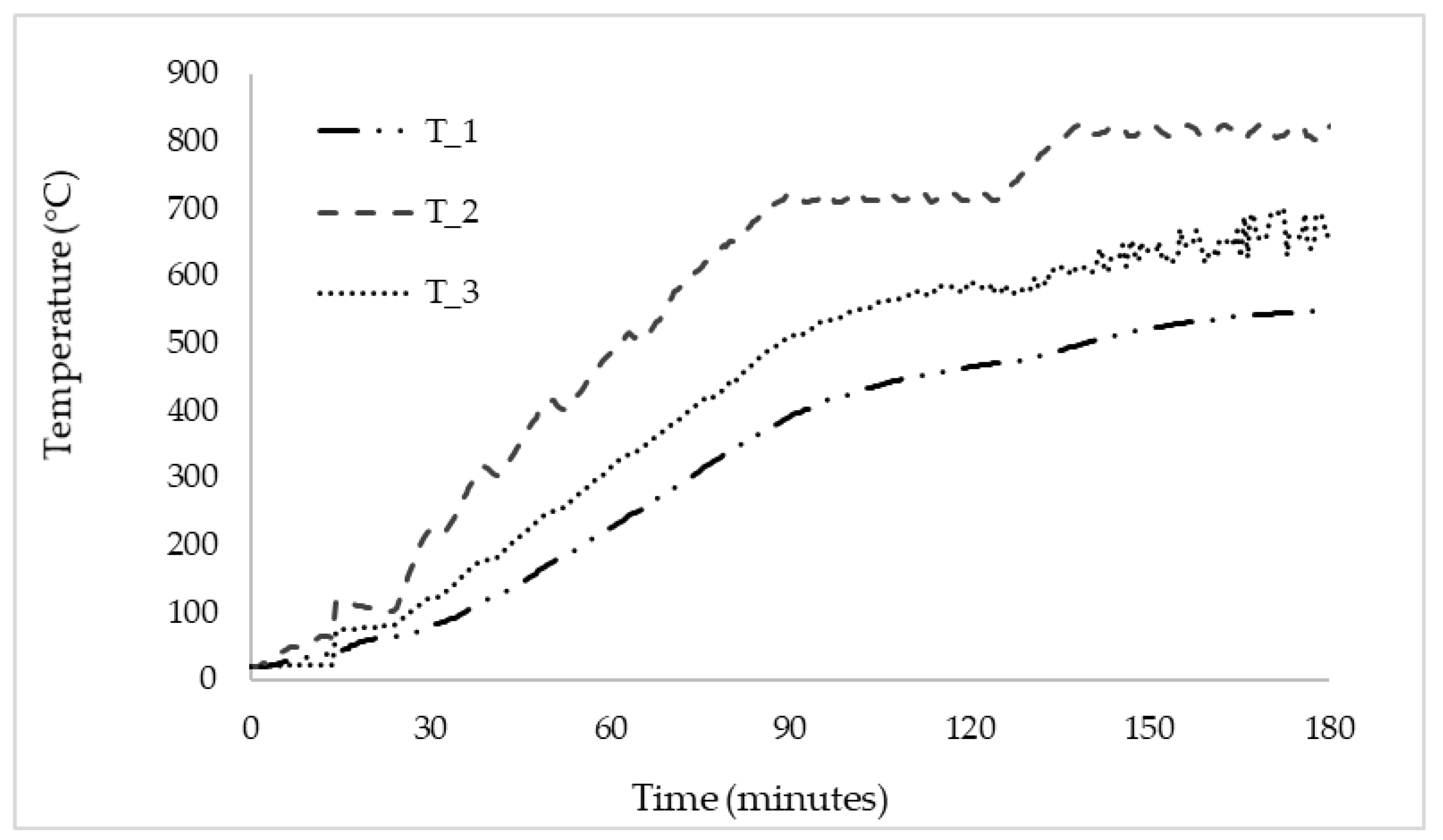 Micromachines 13 01475 g009