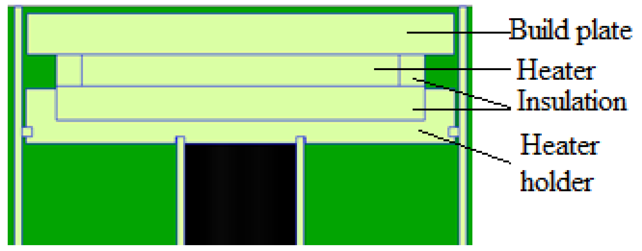 Micromachines 13 01475 g014