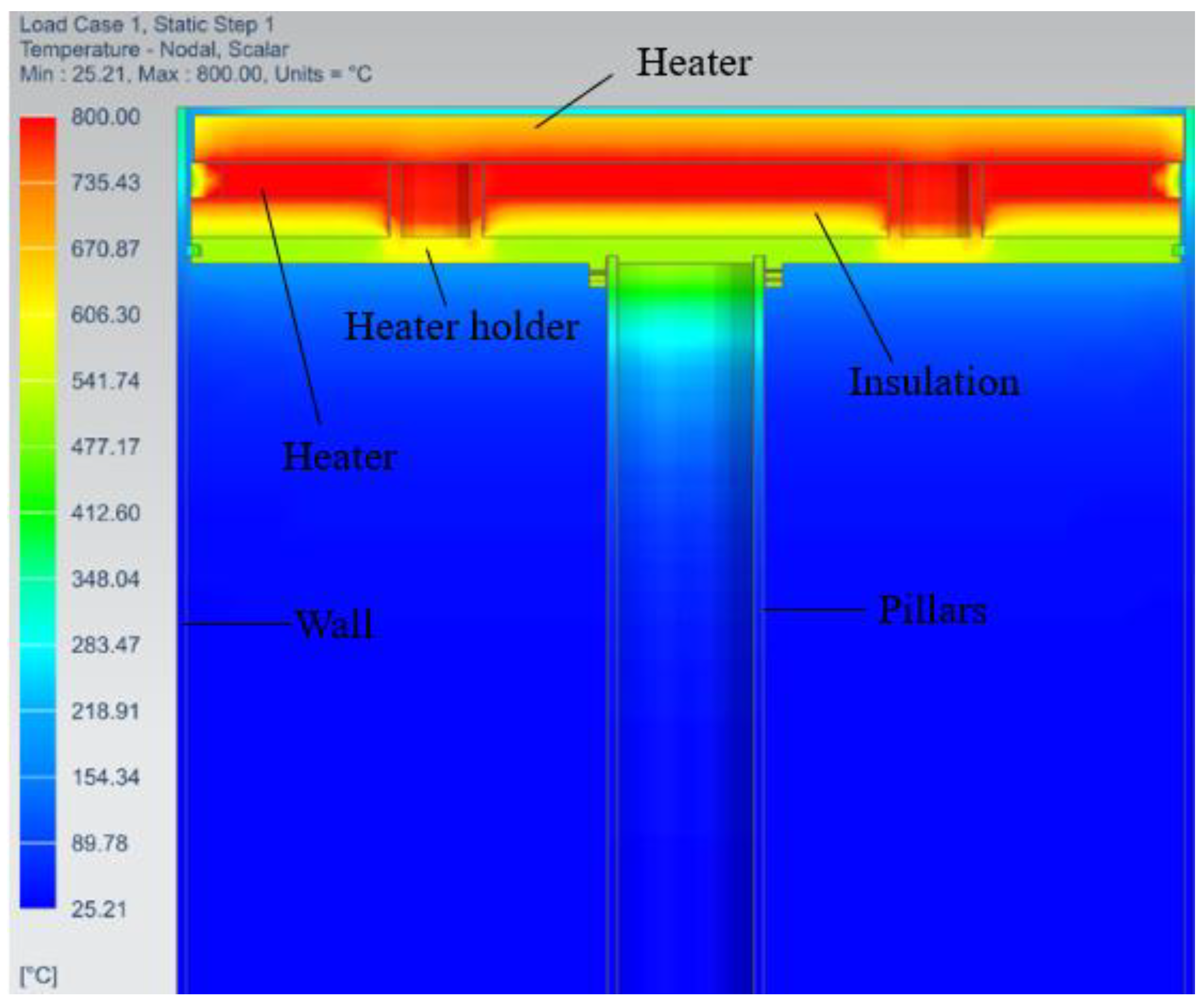 Micromachines 13 01475 g015
