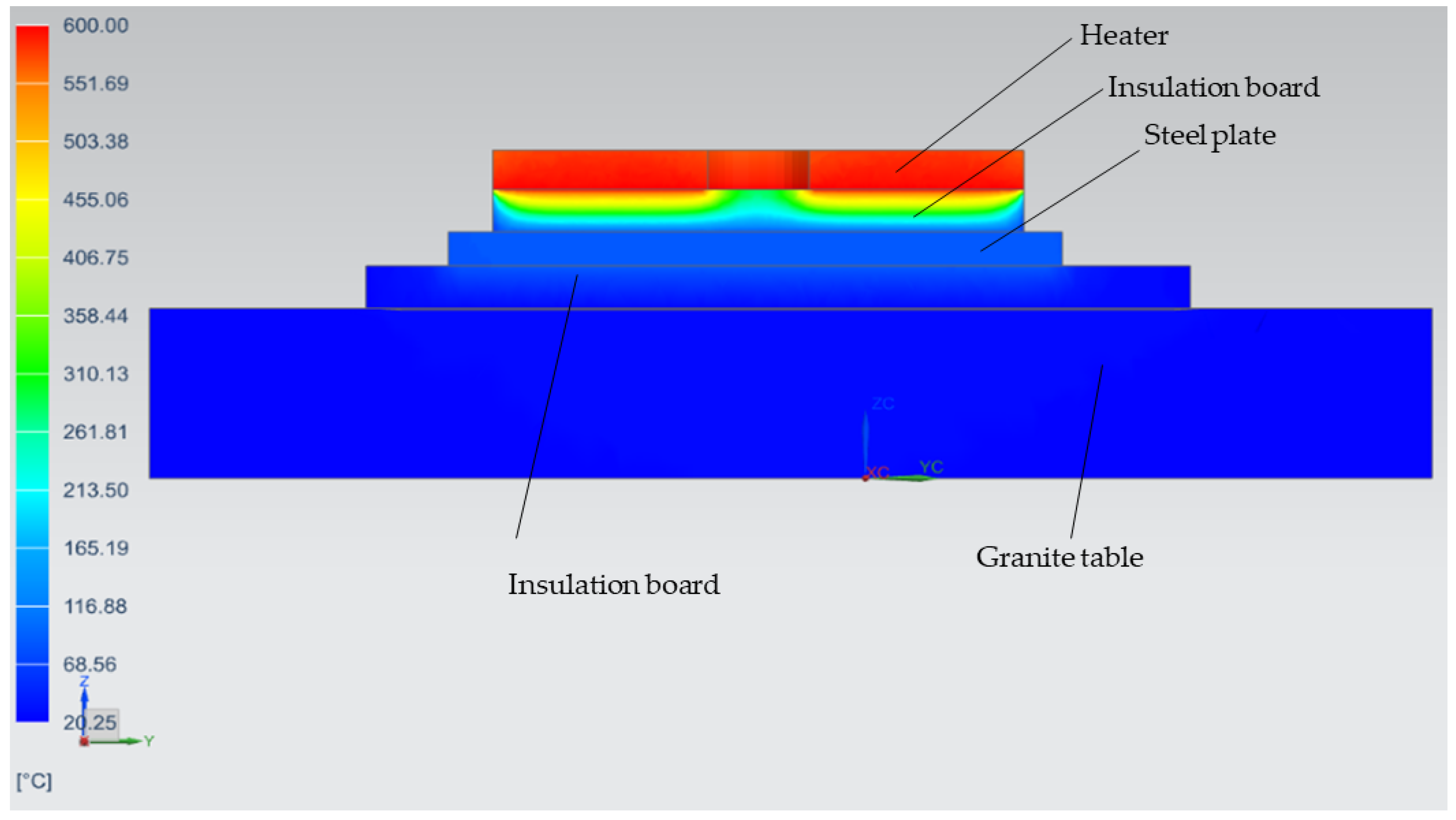 Micromachines 13 01475 g020