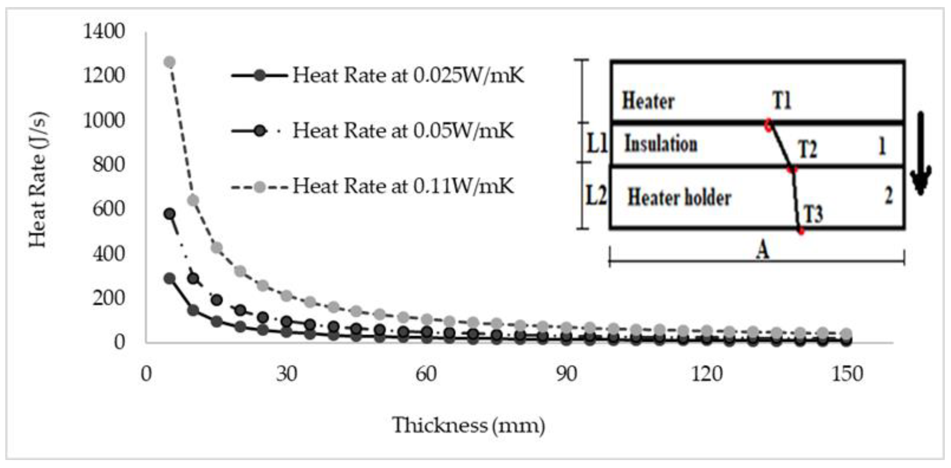 Micromachines 13 01475 g023