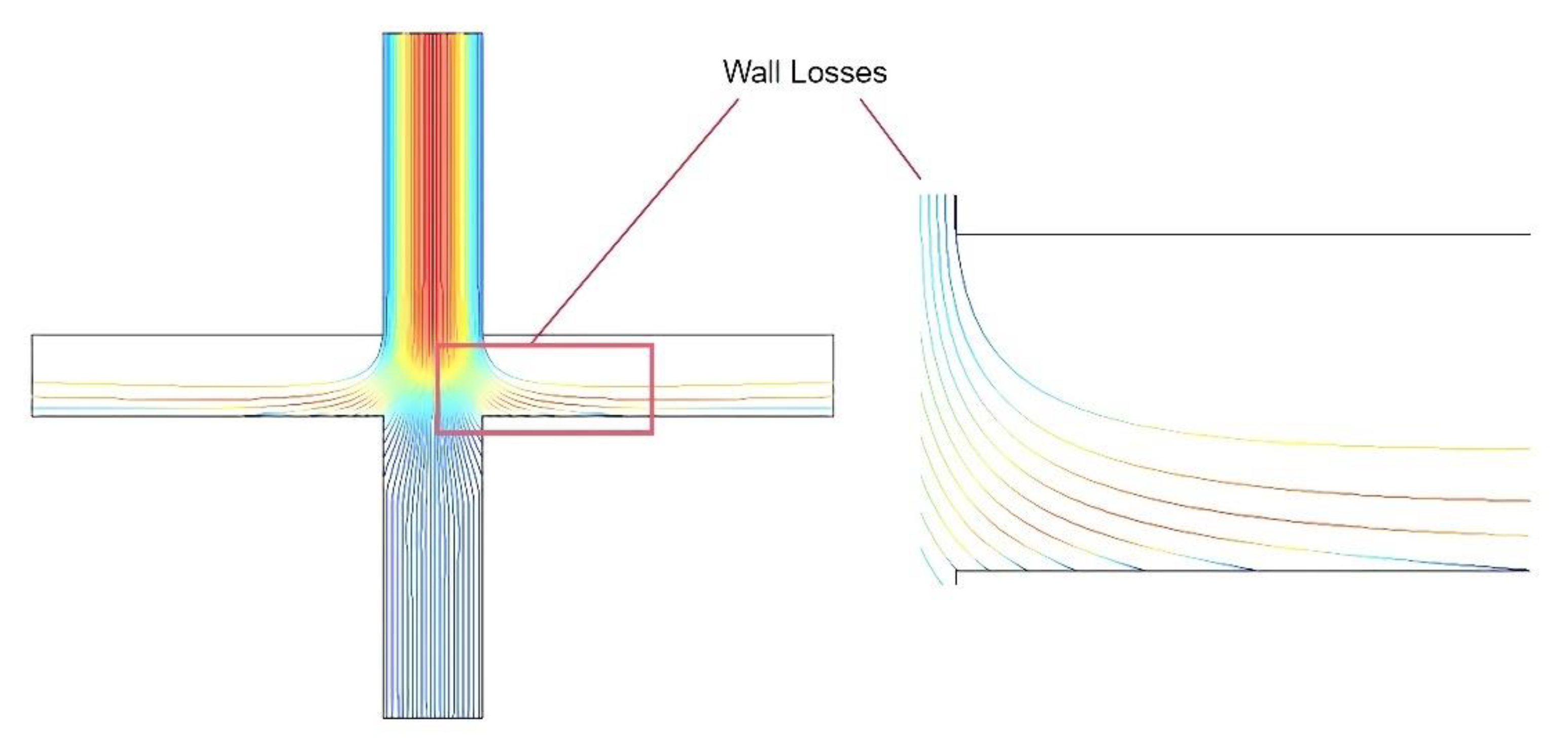 Micromachines 13 01477 g009