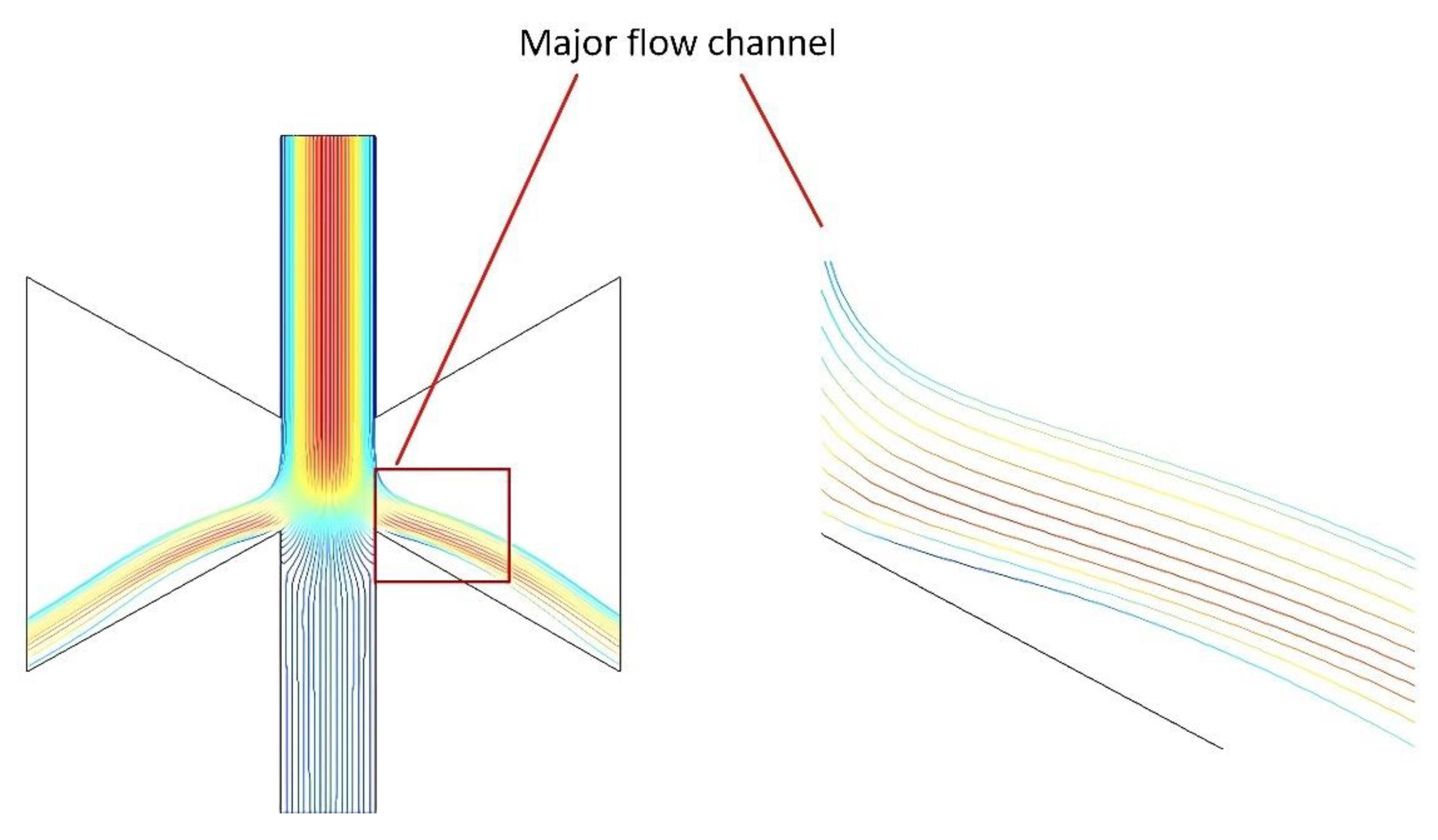 Micromachines 13 01477 g010