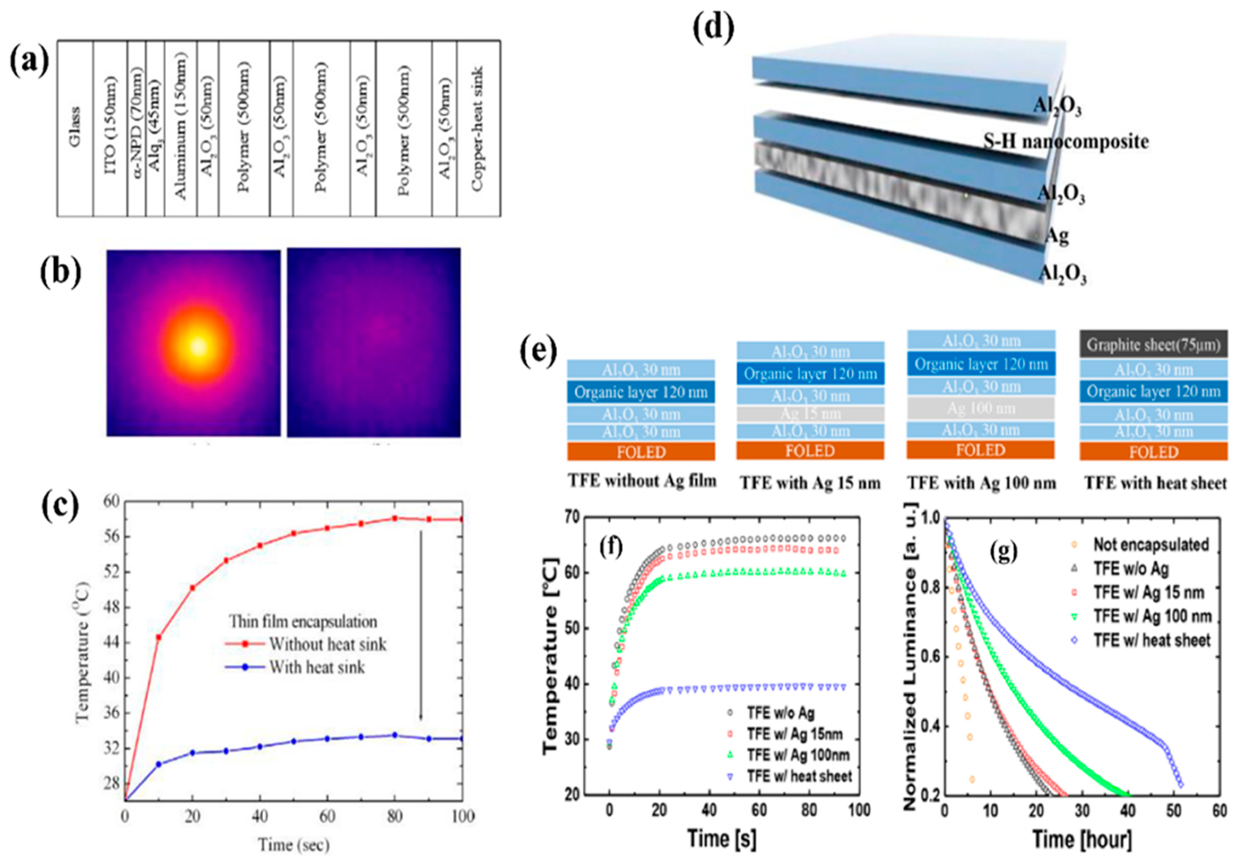 Micromachines 13 01478 g003